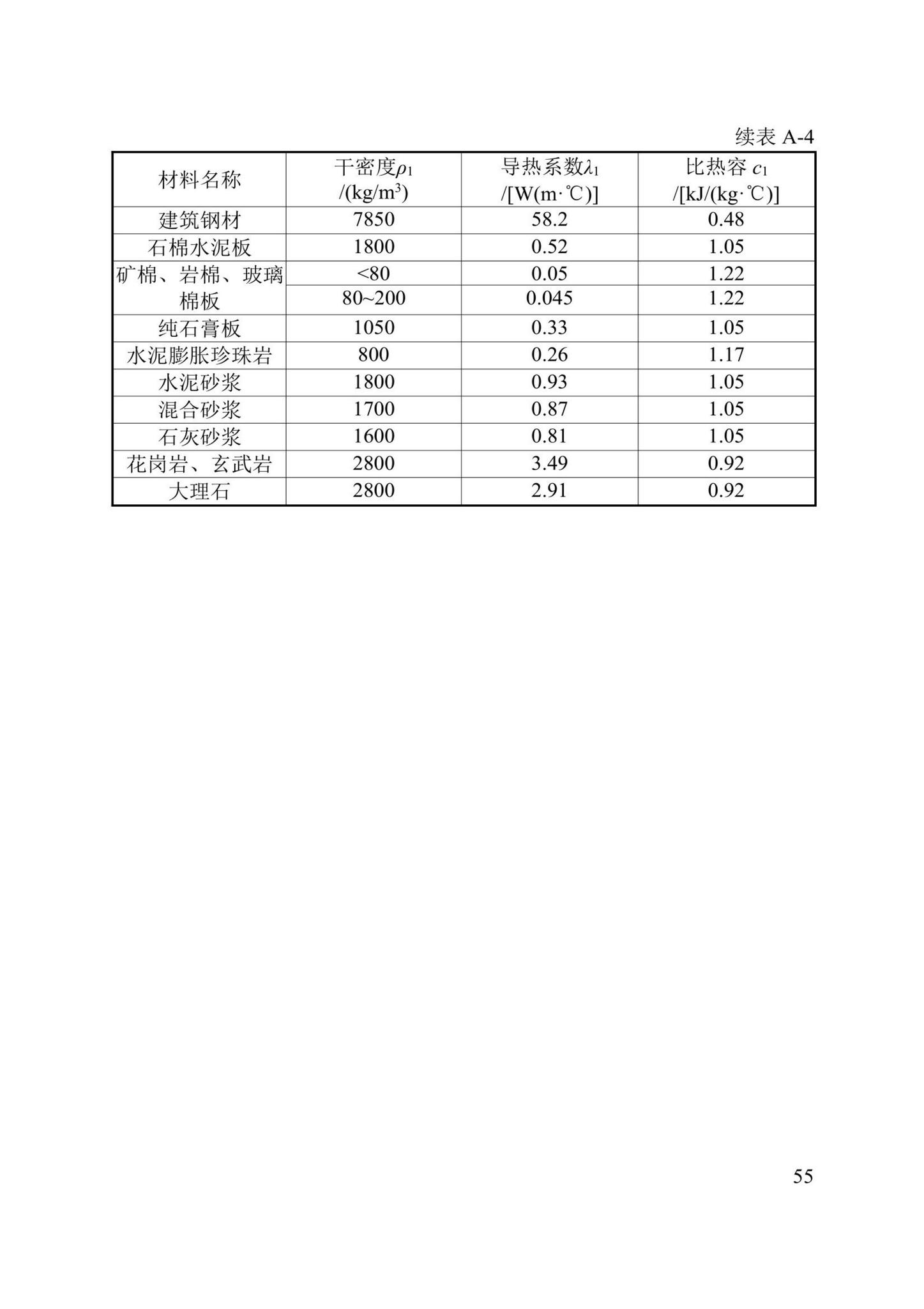 DBJ/T13-352-2021--火灾后混凝土结构鉴定标准