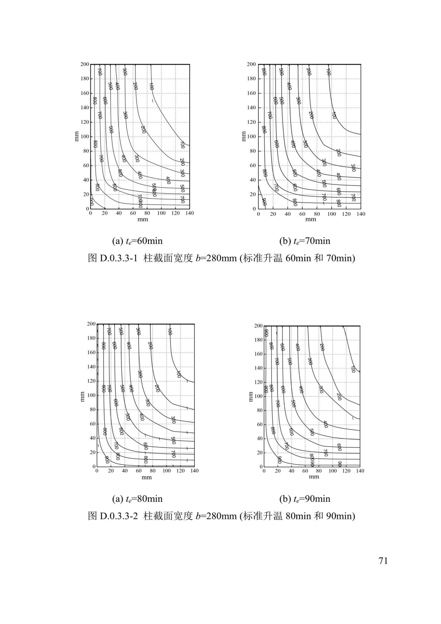 DBJ/T13-352-2021--火灾后混凝土结构鉴定标准