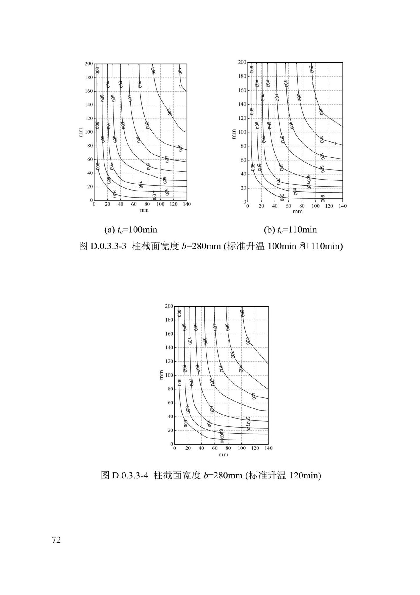 DBJ/T13-352-2021--火灾后混凝土结构鉴定标准