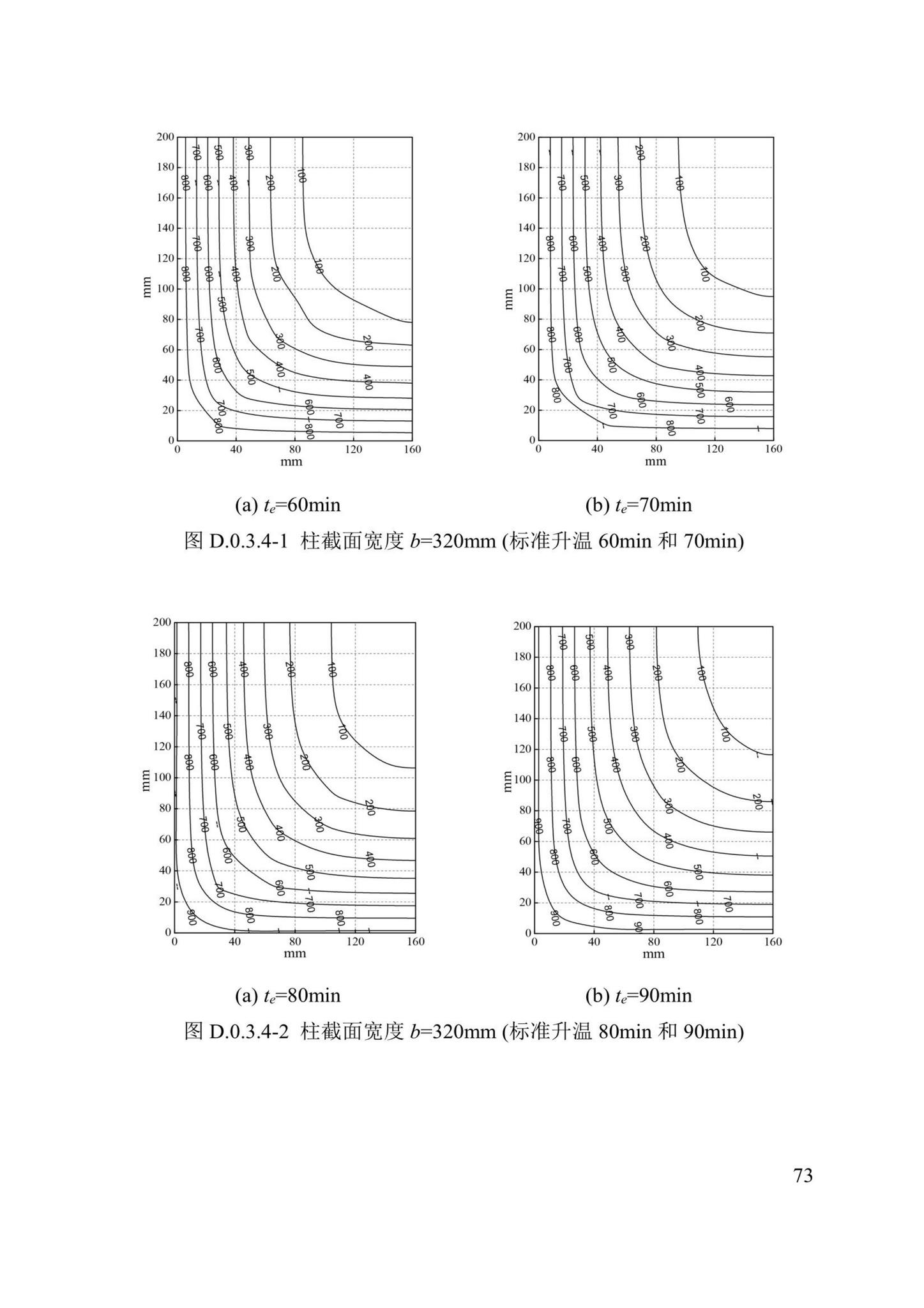 DBJ/T13-352-2021--火灾后混凝土结构鉴定标准