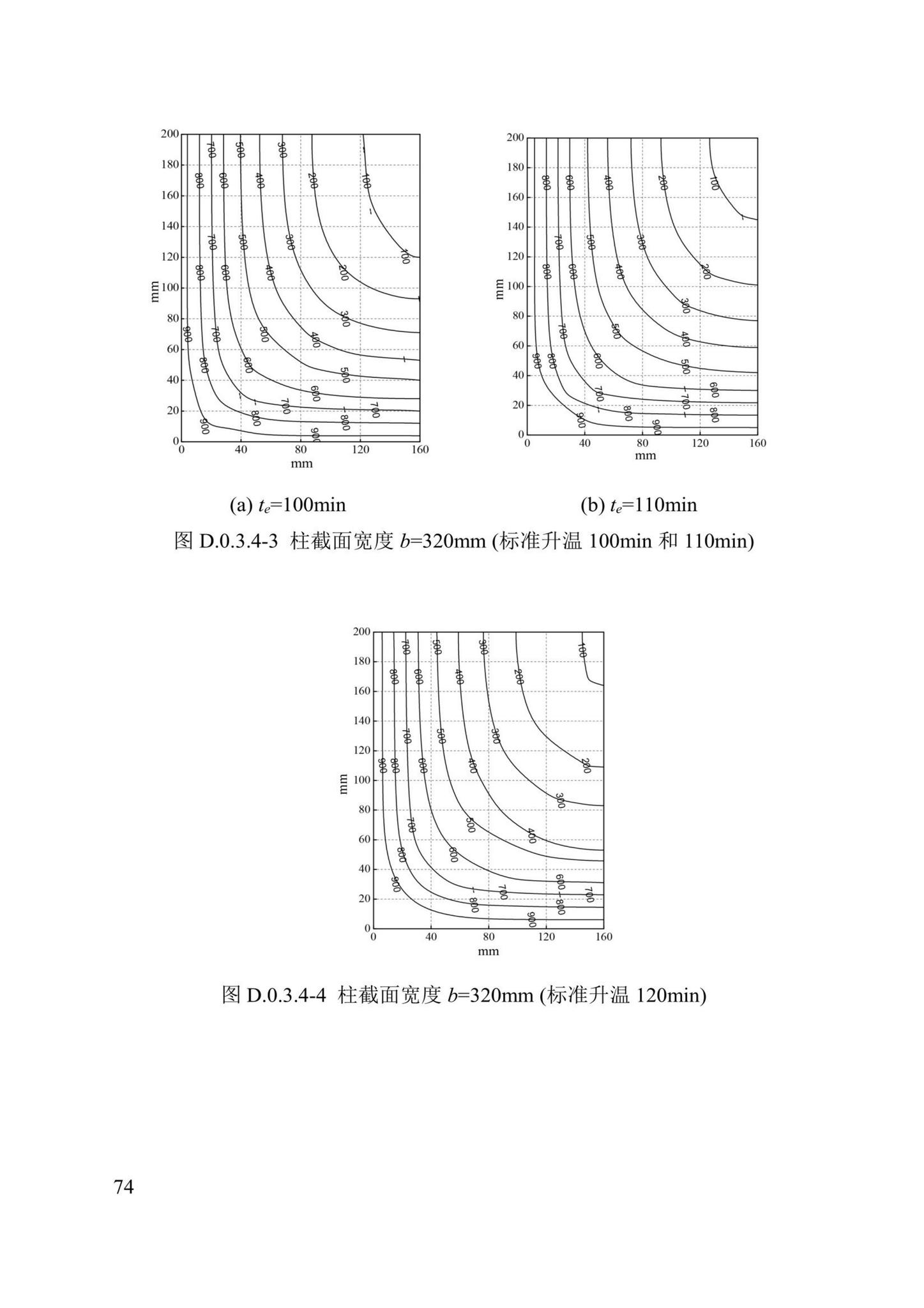 DBJ/T13-352-2021--火灾后混凝土结构鉴定标准