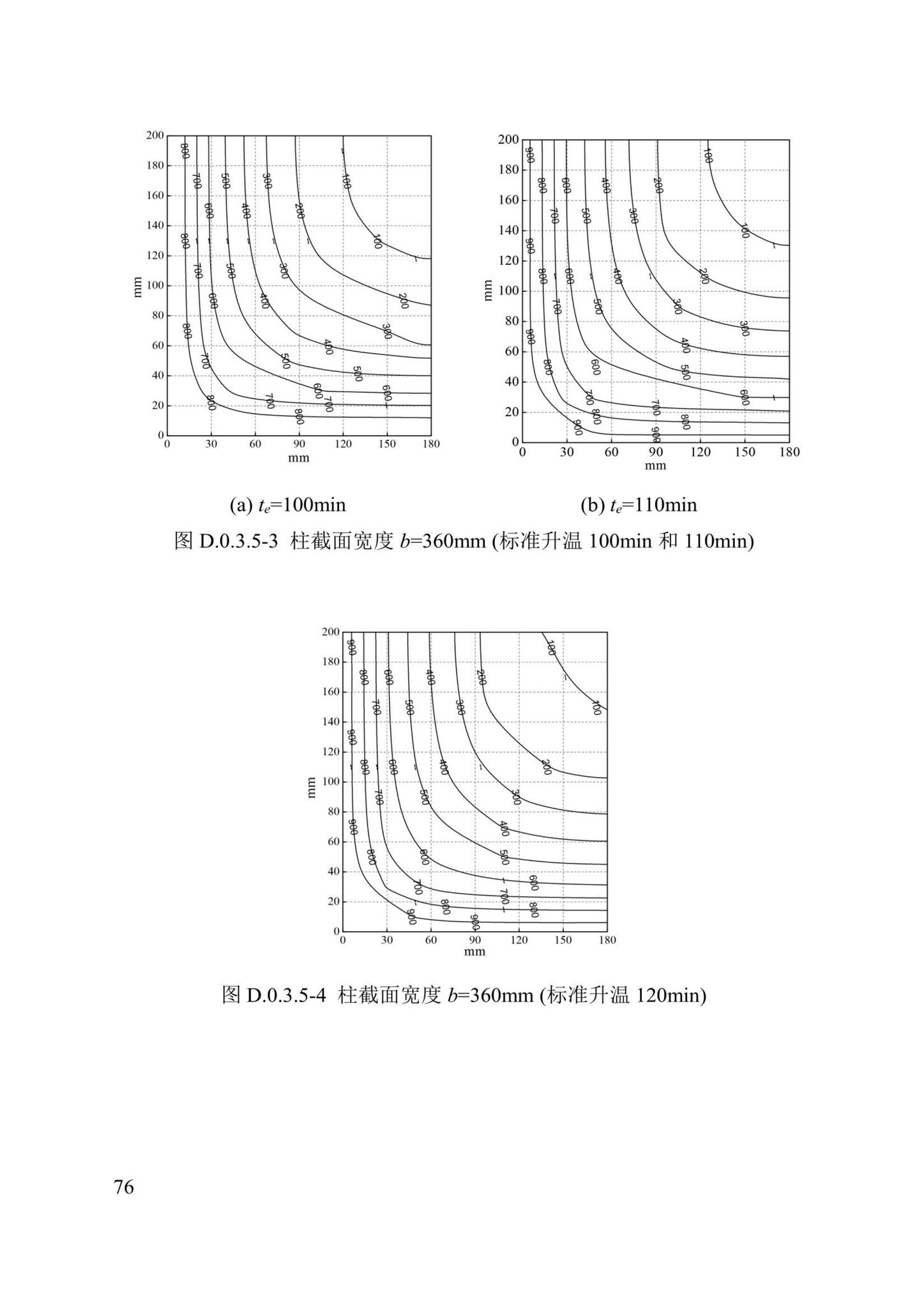 DBJ/T13-352-2021--火灾后混凝土结构鉴定标准