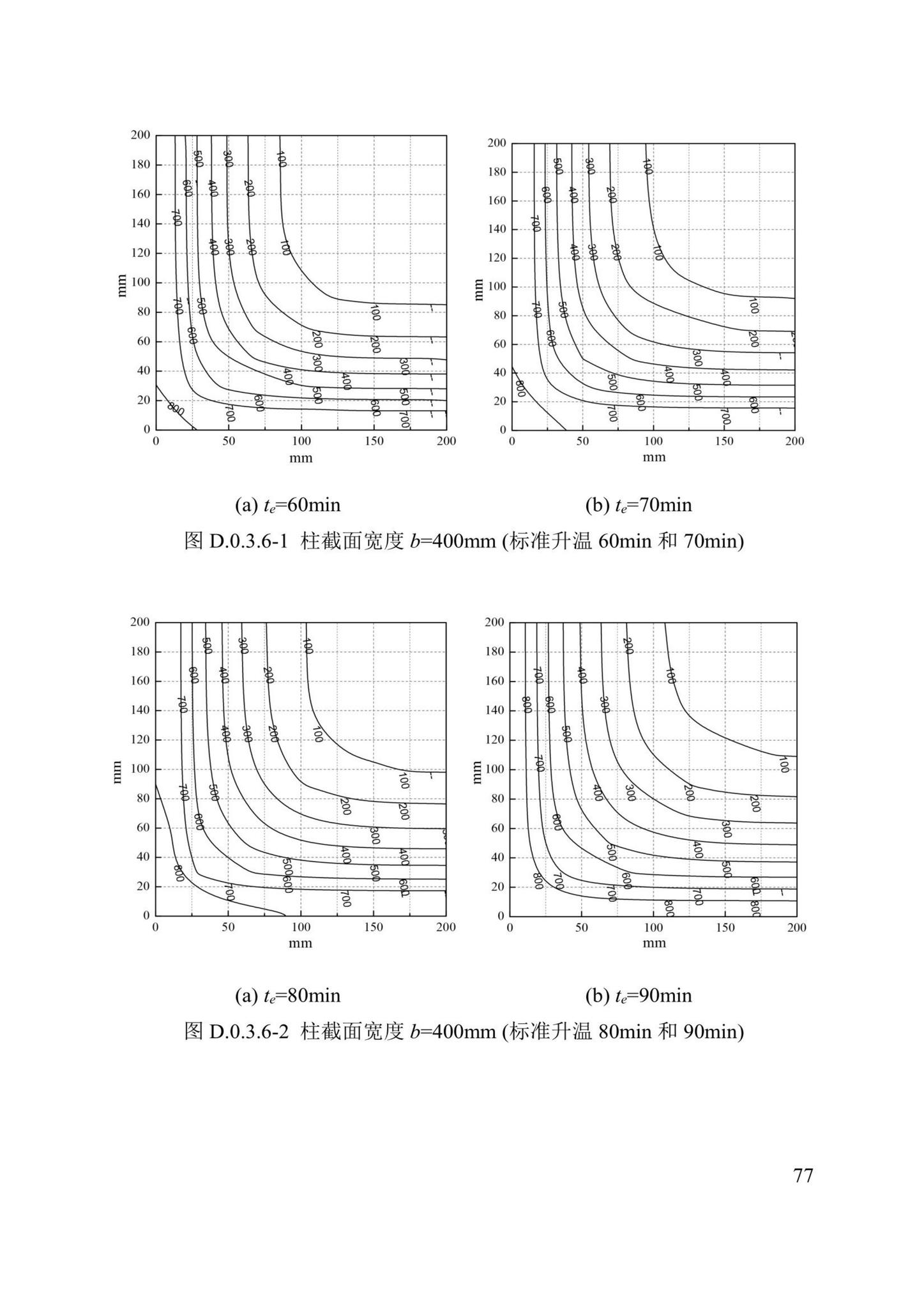 DBJ/T13-352-2021--火灾后混凝土结构鉴定标准