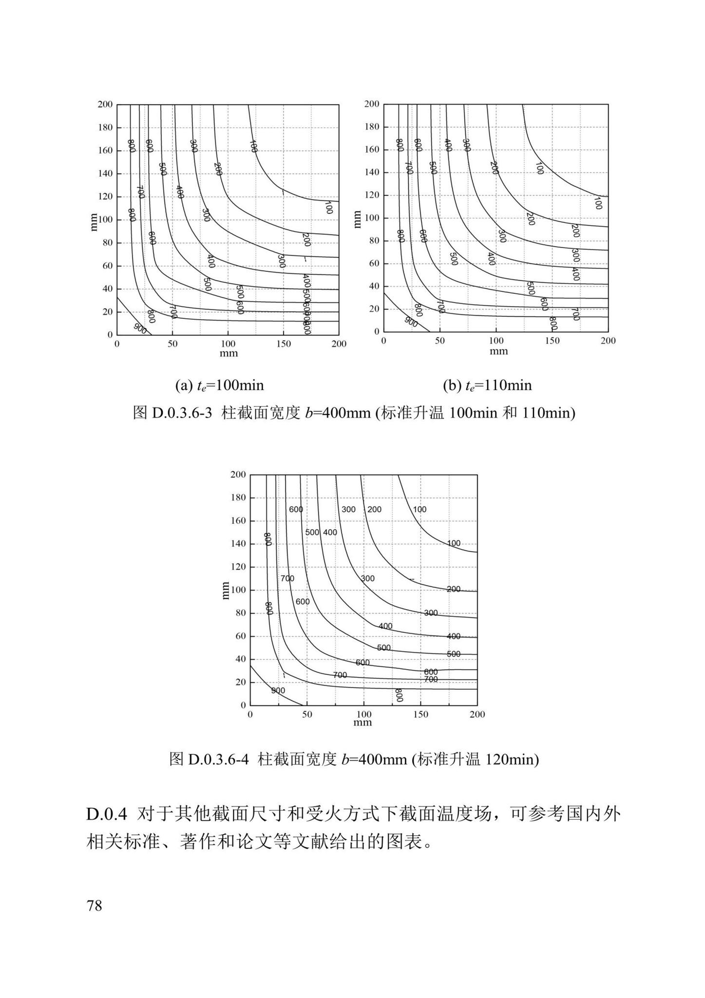 DBJ/T13-352-2021--火灾后混凝土结构鉴定标准