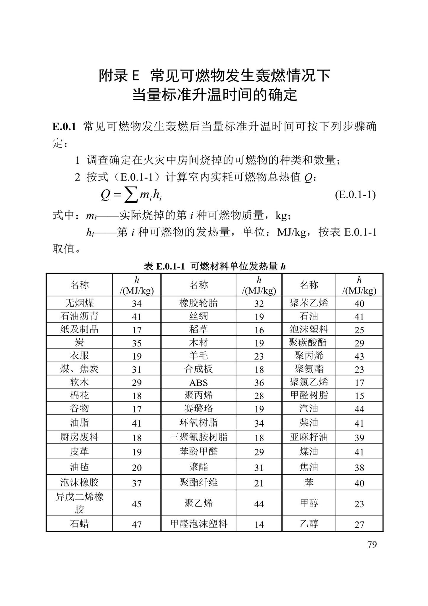 DBJ/T13-352-2021--火灾后混凝土结构鉴定标准