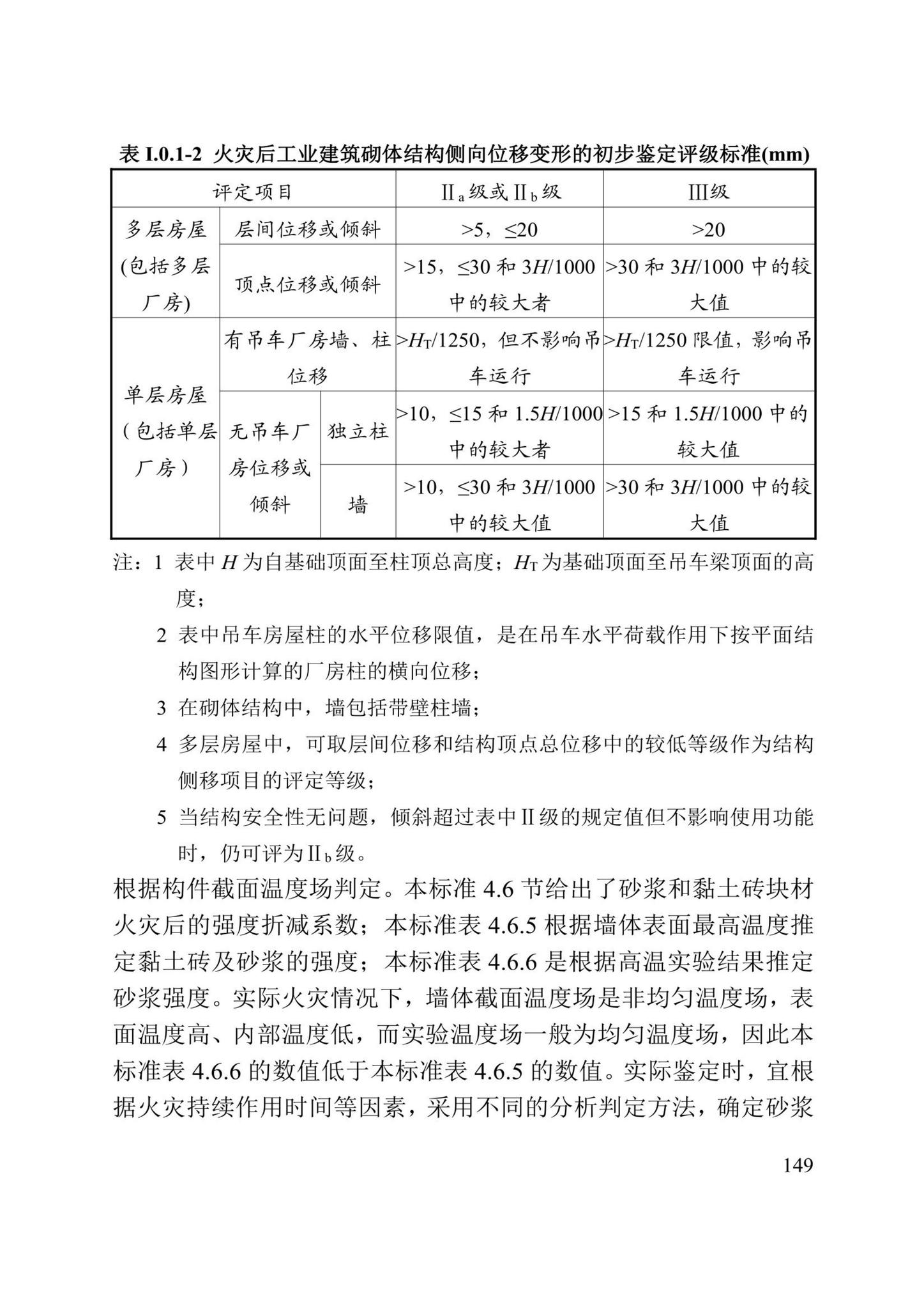 DBJ/T13-352-2021--火灾后混凝土结构鉴定标准