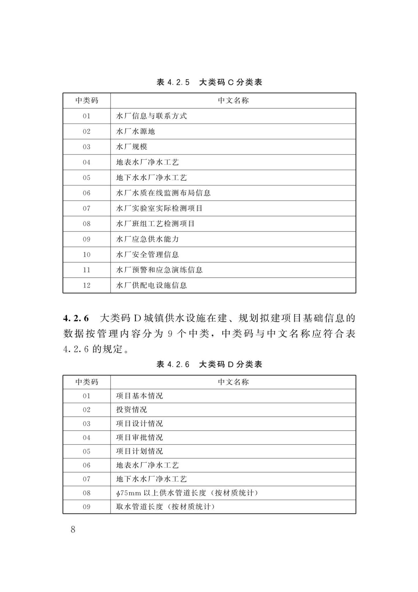 DBJ/T13-358-2021--福建省城镇供水基础数据采集与管理技术标准