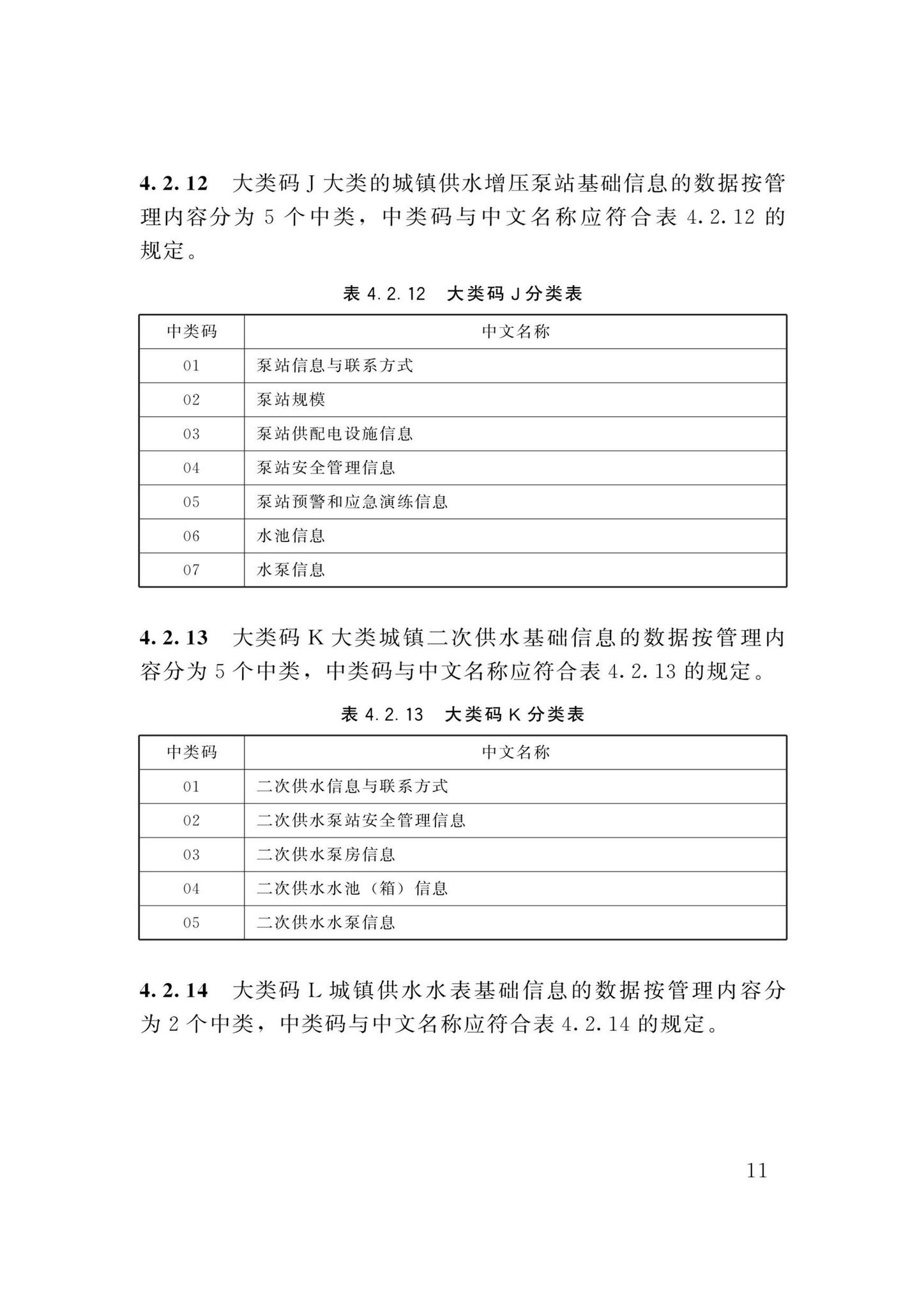 DBJ/T13-358-2021--福建省城镇供水基础数据采集与管理技术标准