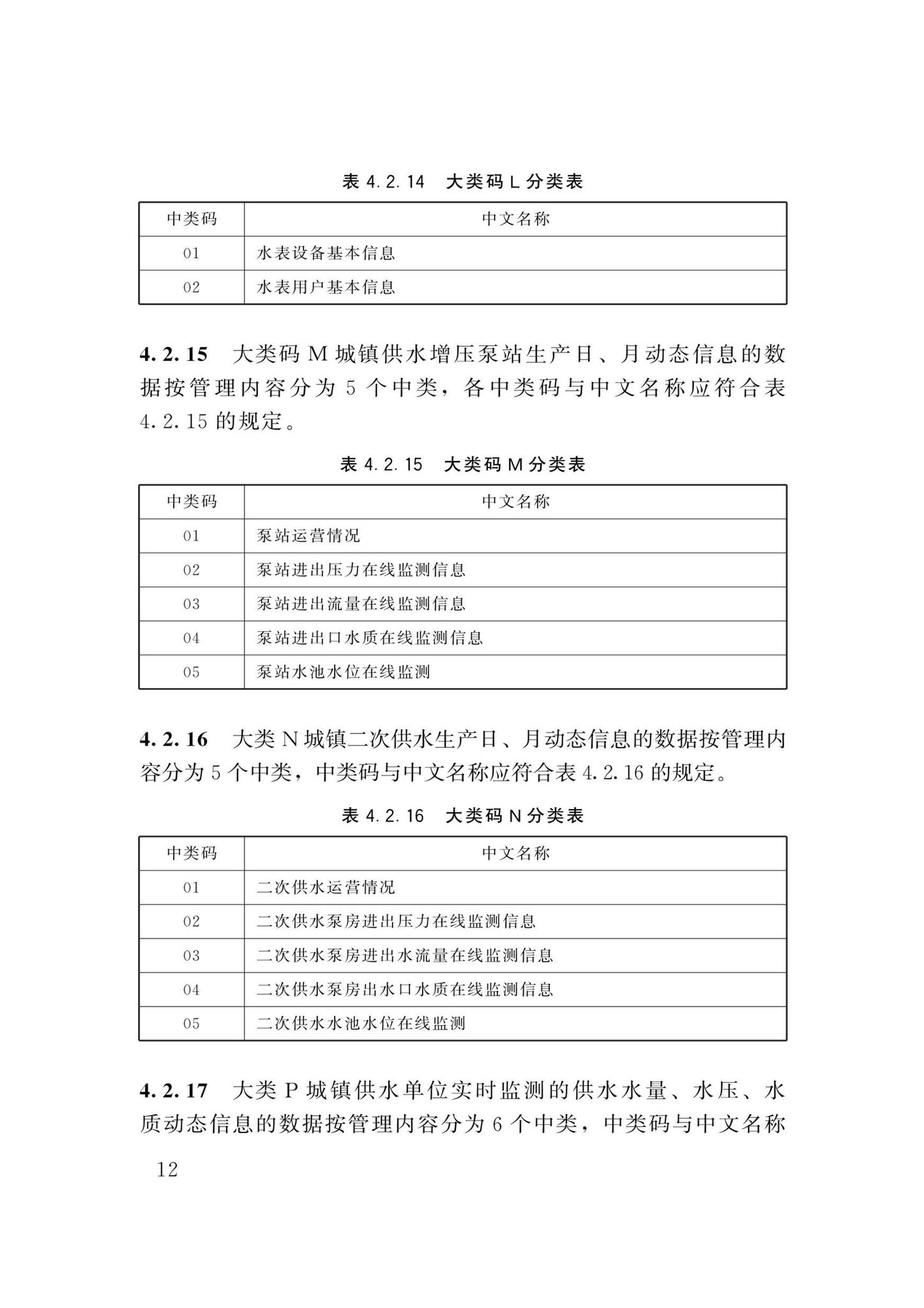 DBJ/T13-358-2021--福建省城镇供水基础数据采集与管理技术标准