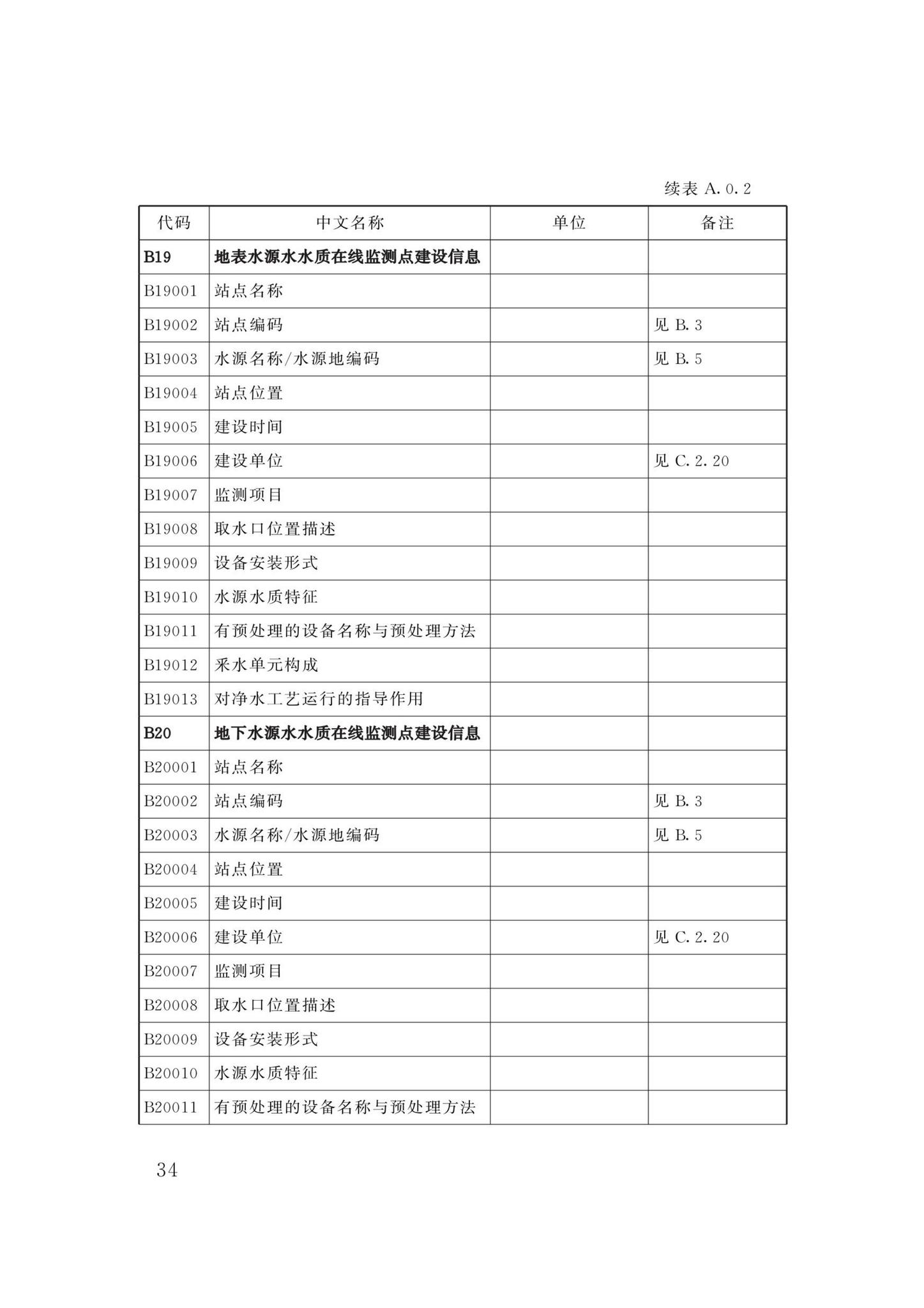 DBJ/T13-358-2021--福建省城镇供水基础数据采集与管理技术标准