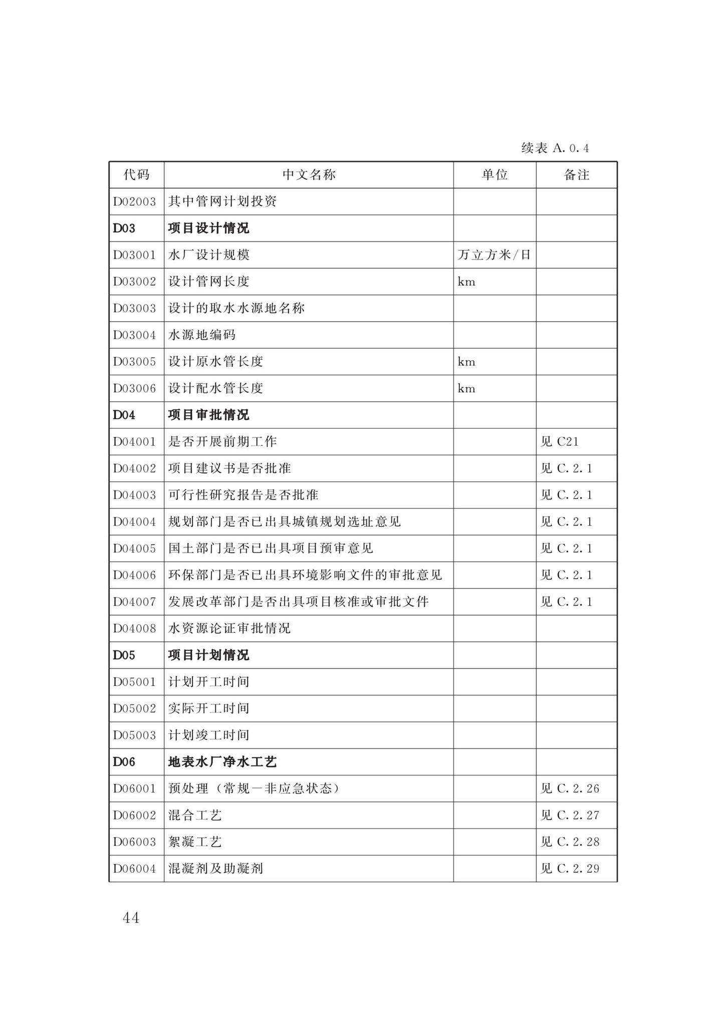 DBJ/T13-358-2021--福建省城镇供水基础数据采集与管理技术标准