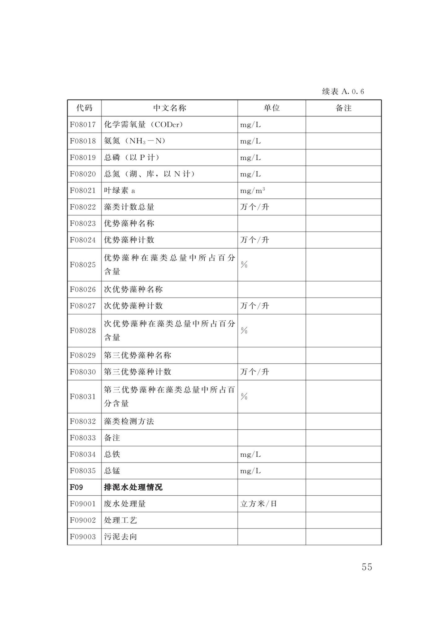 DBJ/T13-358-2021--福建省城镇供水基础数据采集与管理技术标准