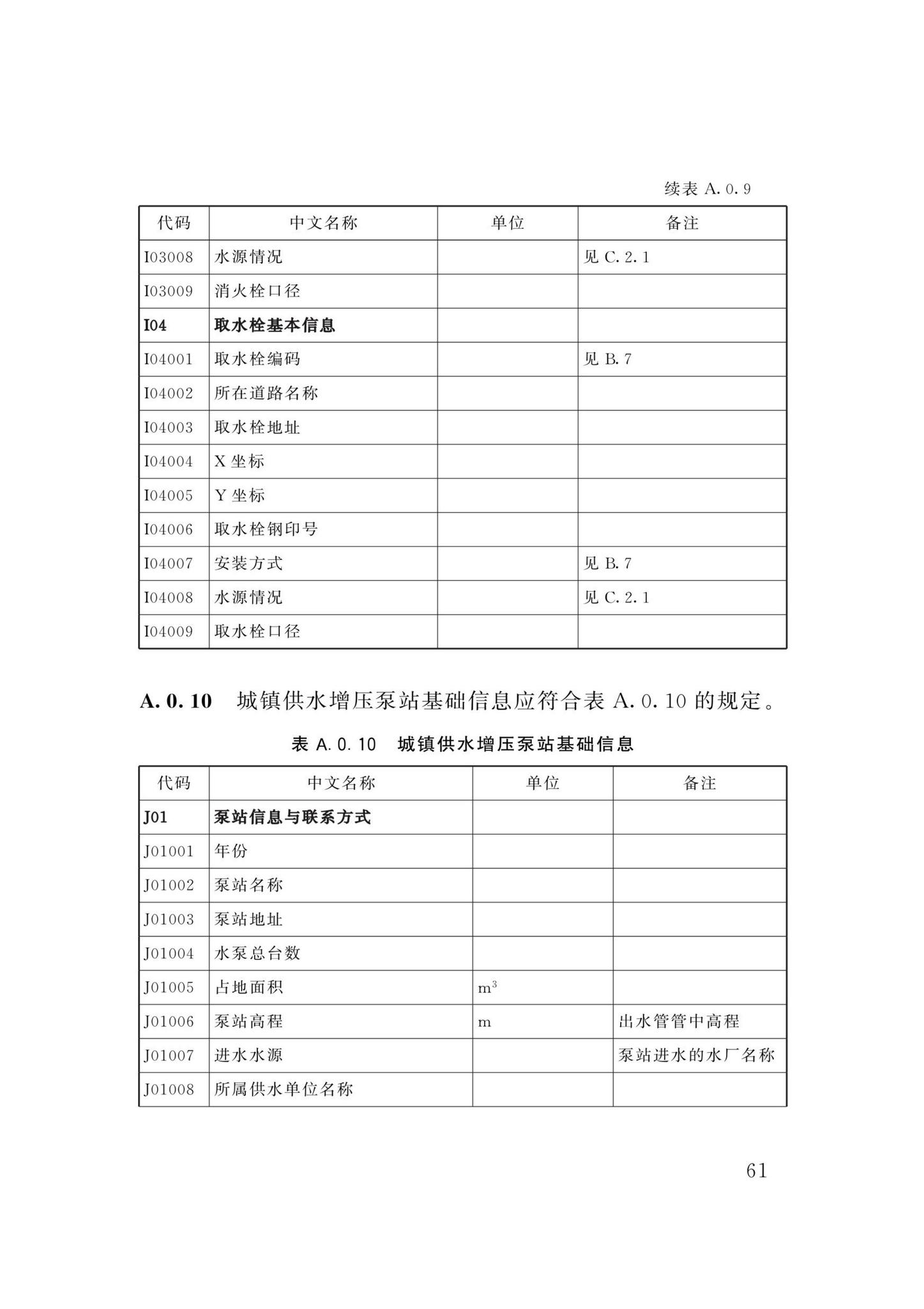 DBJ/T13-358-2021--福建省城镇供水基础数据采集与管理技术标准