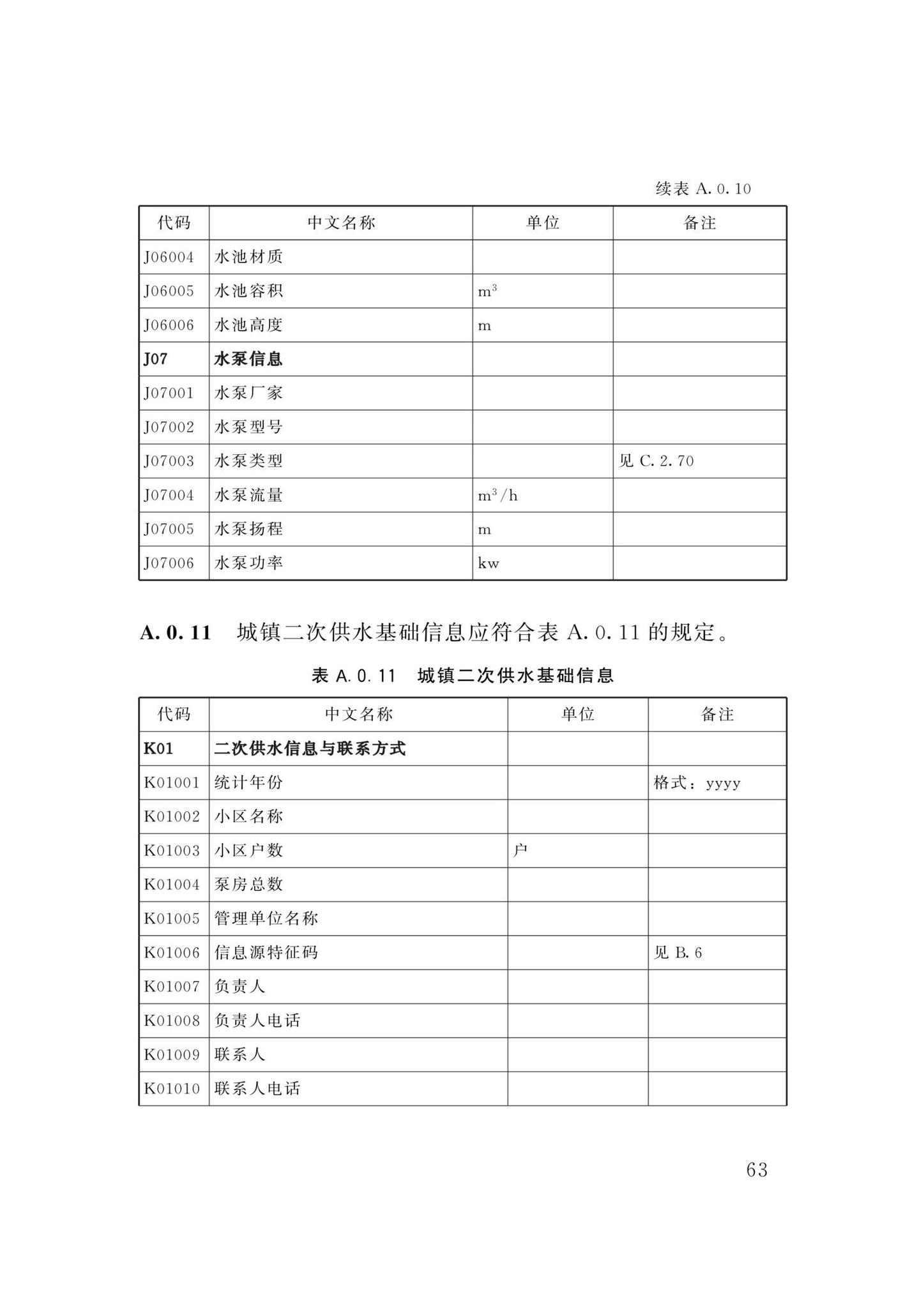 DBJ/T13-358-2021--福建省城镇供水基础数据采集与管理技术标准