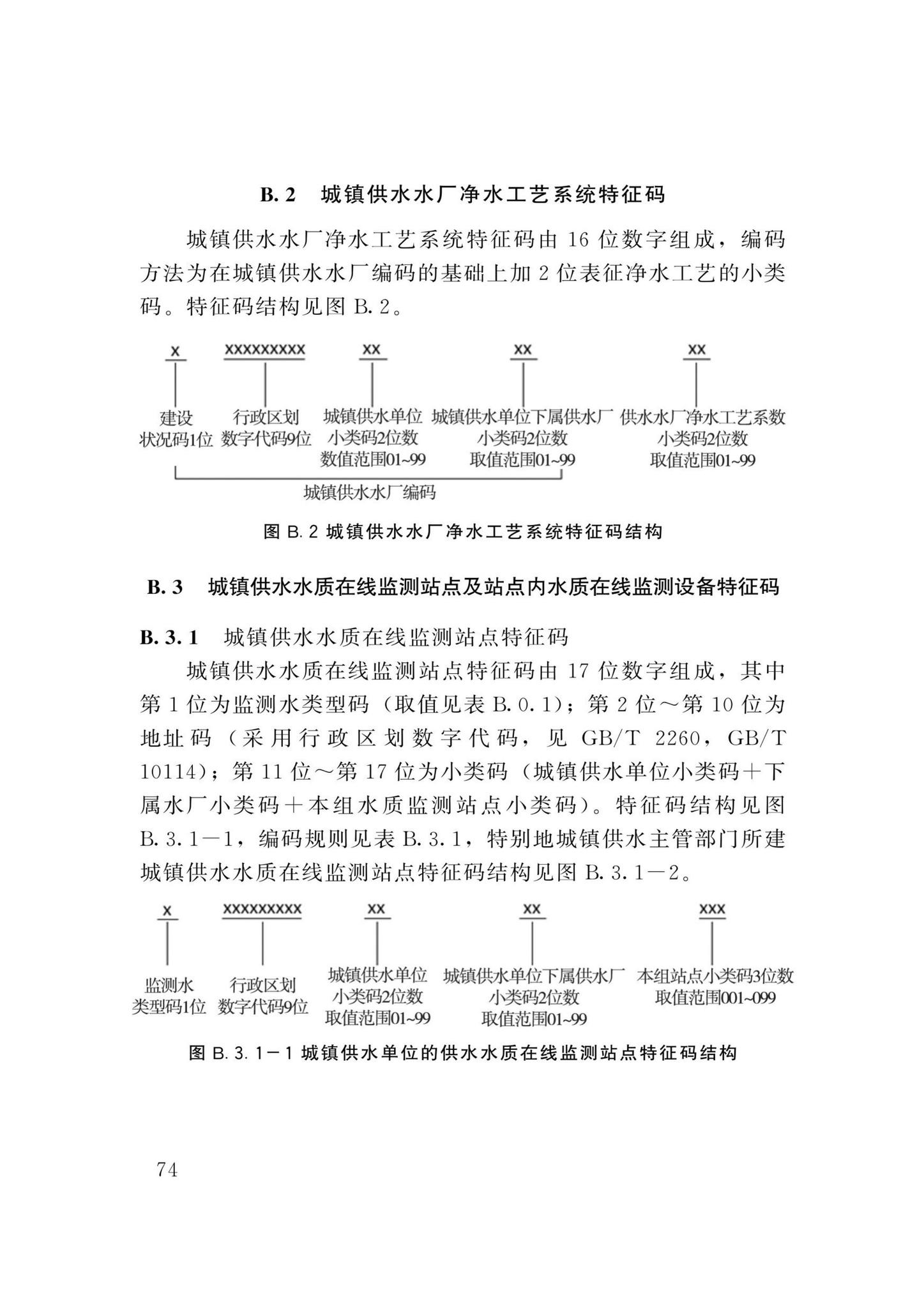 DBJ/T13-358-2021--福建省城镇供水基础数据采集与管理技术标准