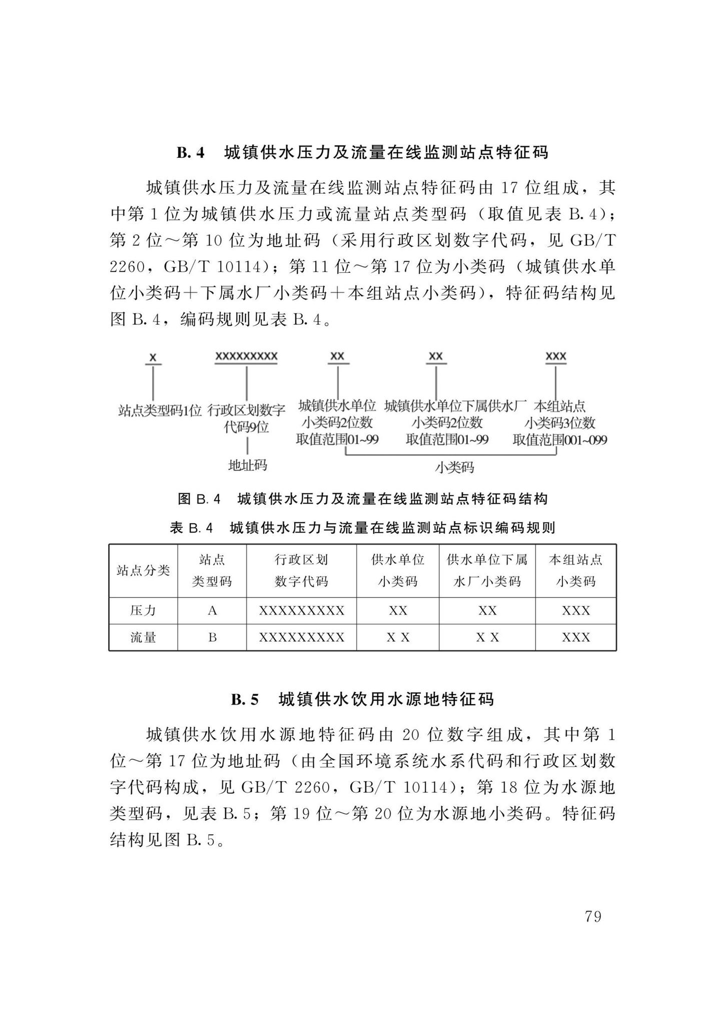 DBJ/T13-358-2021--福建省城镇供水基础数据采集与管理技术标准