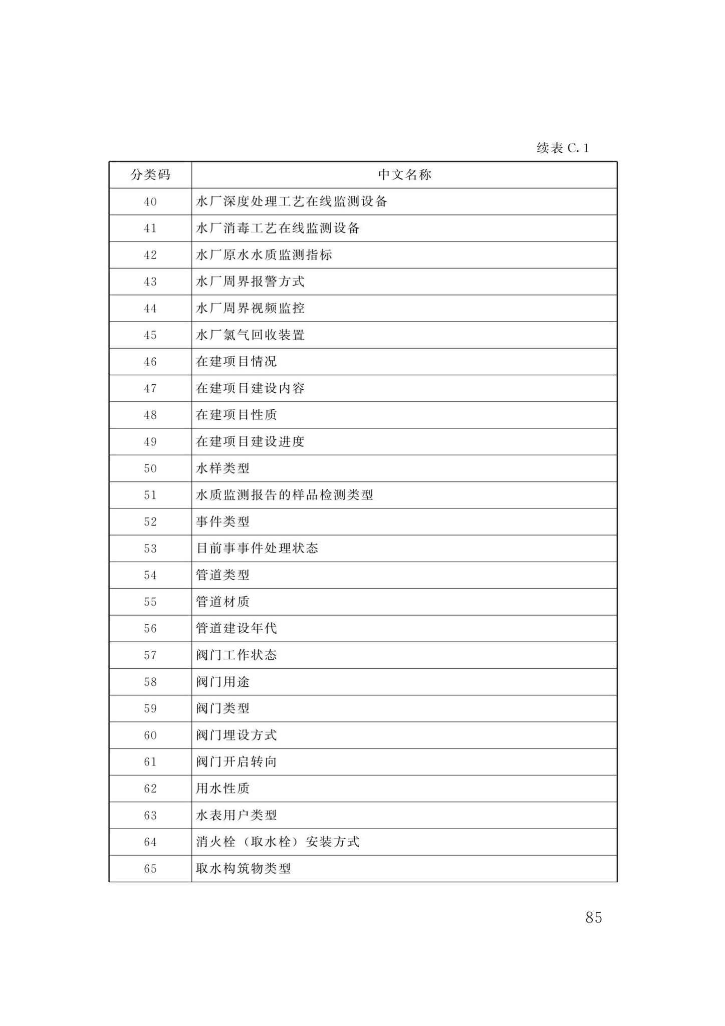 DBJ/T13-358-2021--福建省城镇供水基础数据采集与管理技术标准