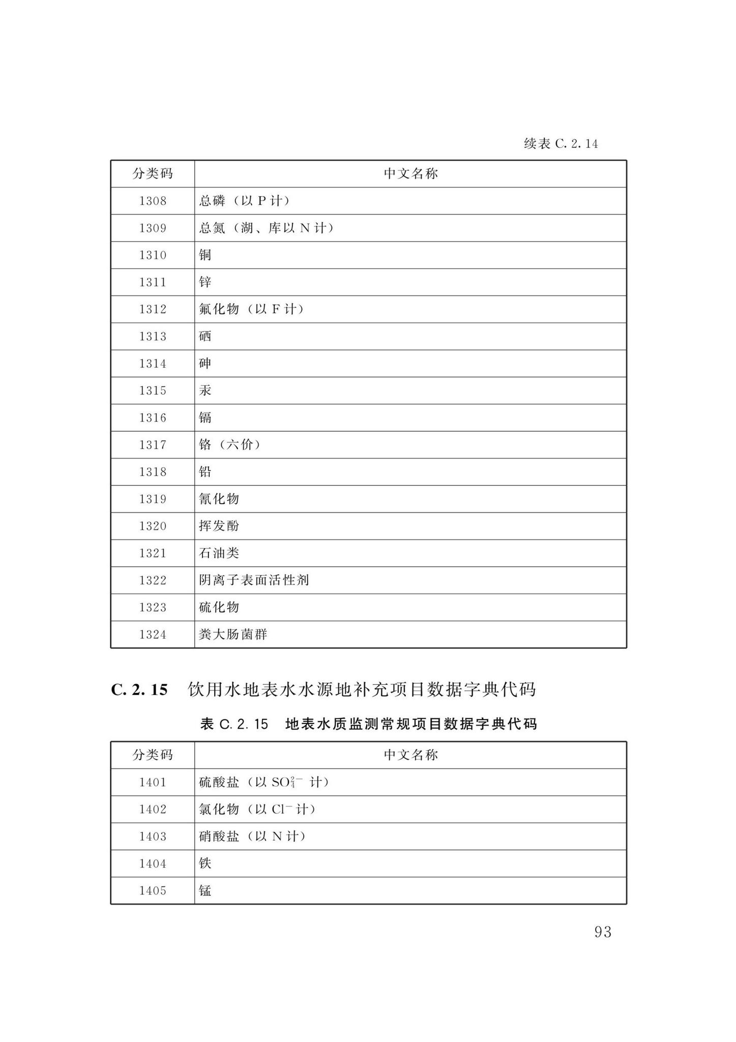 DBJ/T13-358-2021--福建省城镇供水基础数据采集与管理技术标准