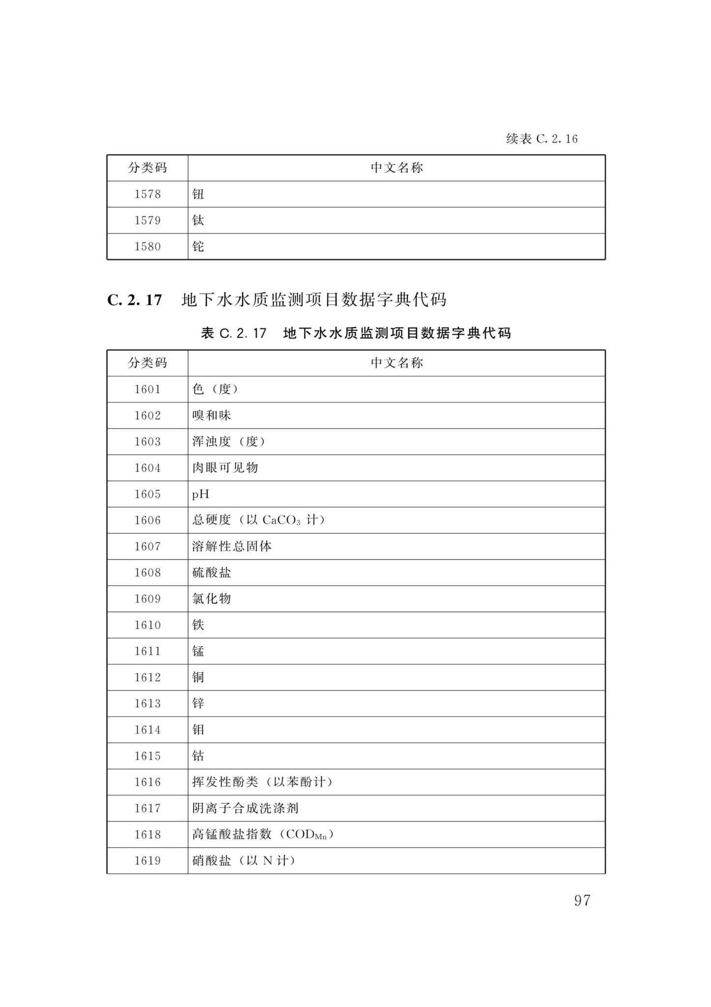 DBJ/T13-358-2021--福建省城镇供水基础数据采集与管理技术标准