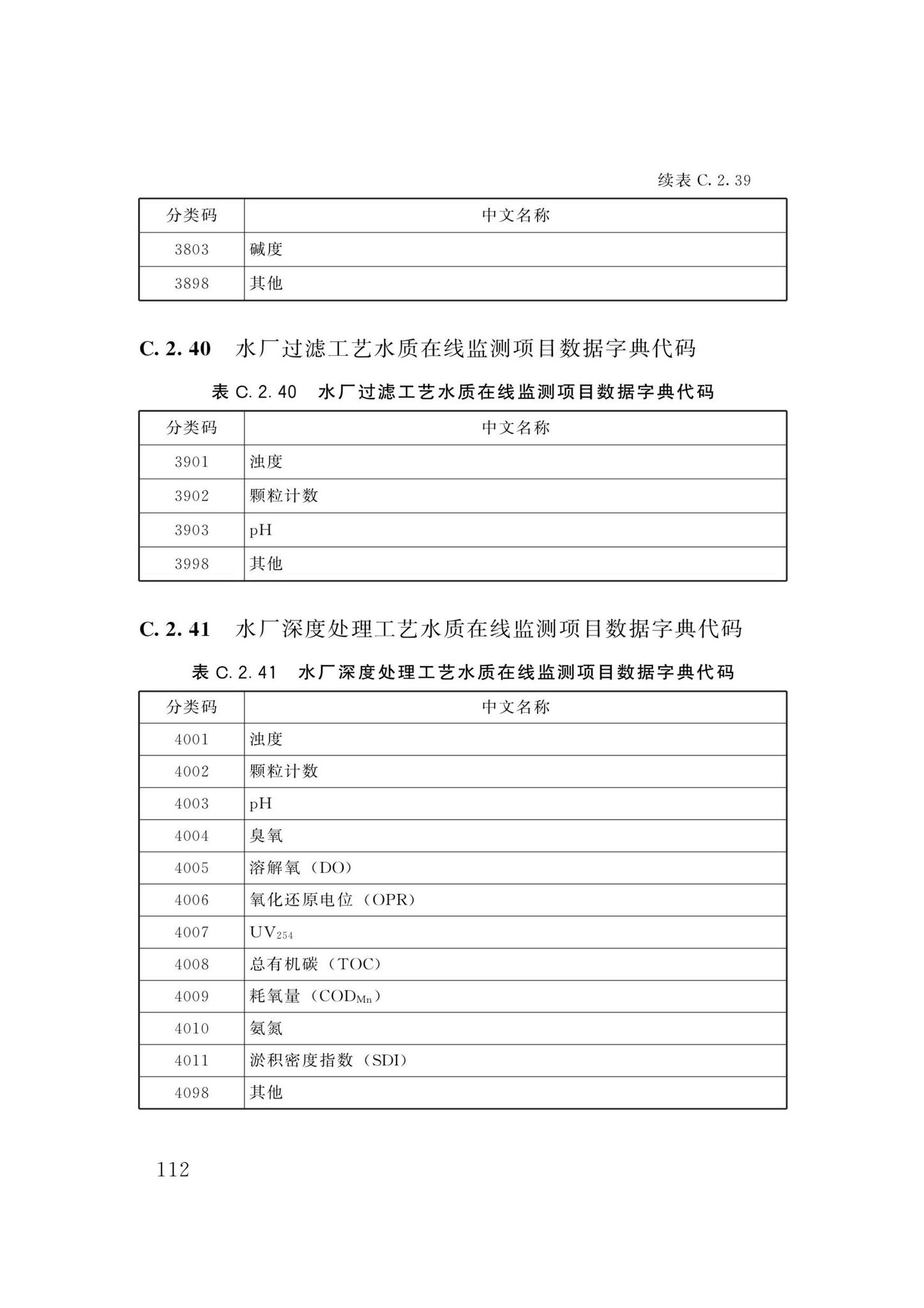 DBJ/T13-358-2021--福建省城镇供水基础数据采集与管理技术标准