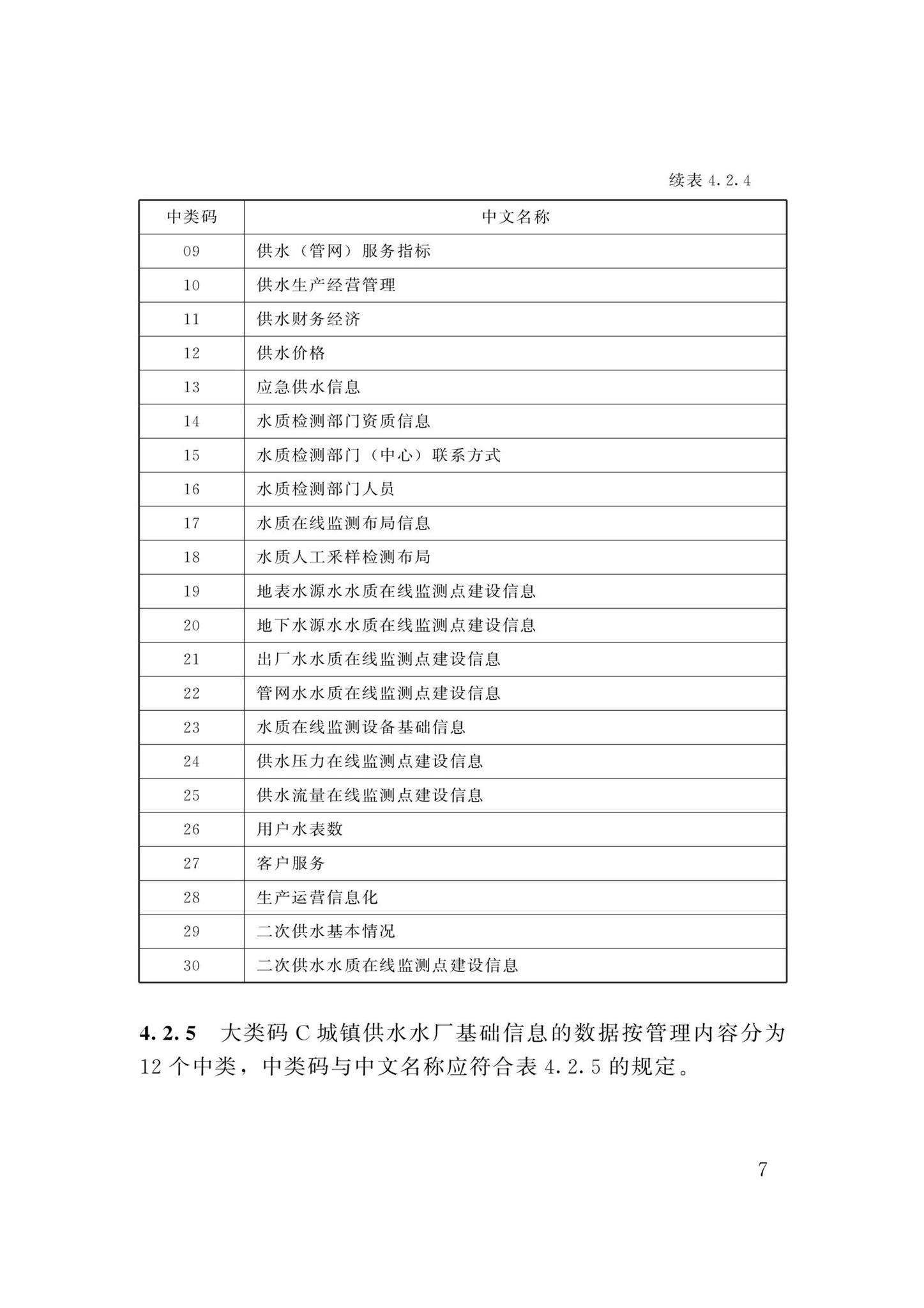 DBJ/T13-358-2021--福建省城镇供水基础数据采集与管理技术标准