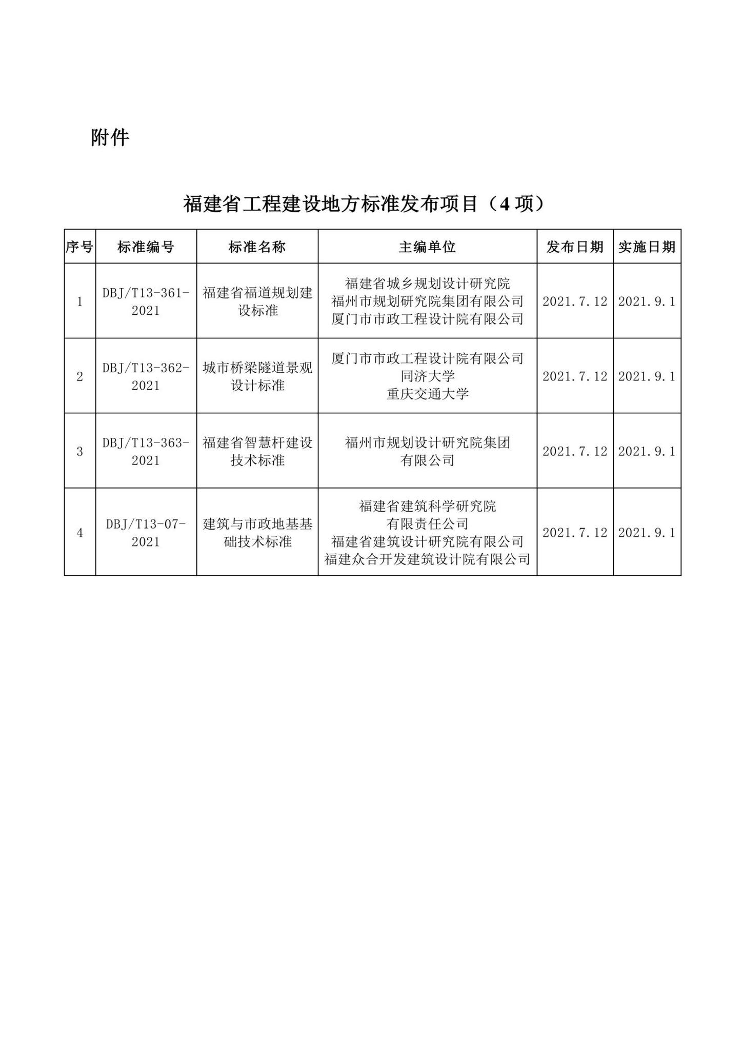 DBJ/T13-362-2021--城市桥梁隧道景观设计标准