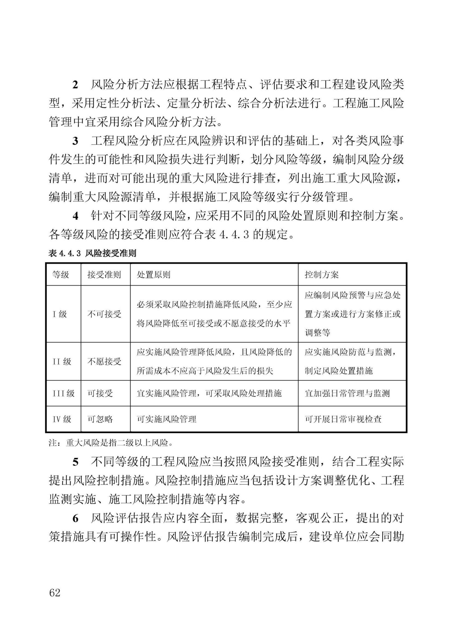 DBJ/T13-371-2021--城市轨道交通工程质量安全文明标准化施工管理标准