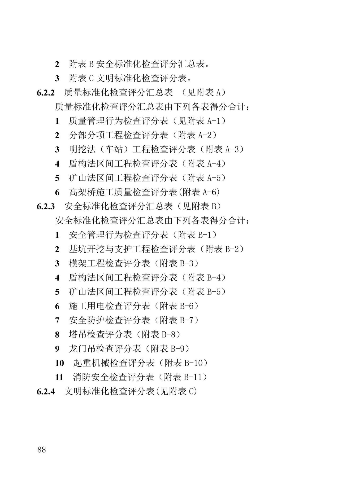 DBJ/T13-371-2021--城市轨道交通工程质量安全文明标准化施工管理标准