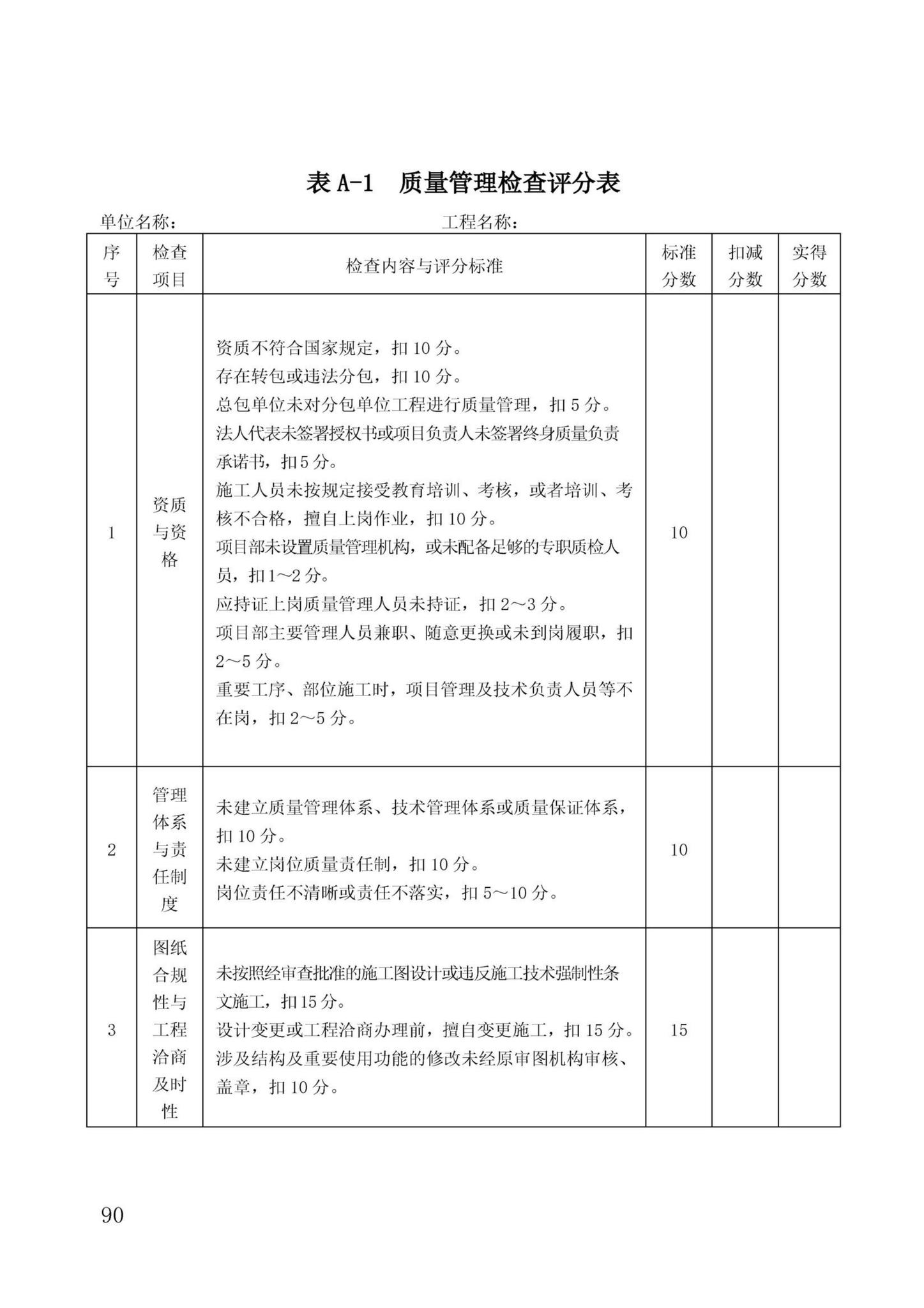 DBJ/T13-371-2021--城市轨道交通工程质量安全文明标准化施工管理标准