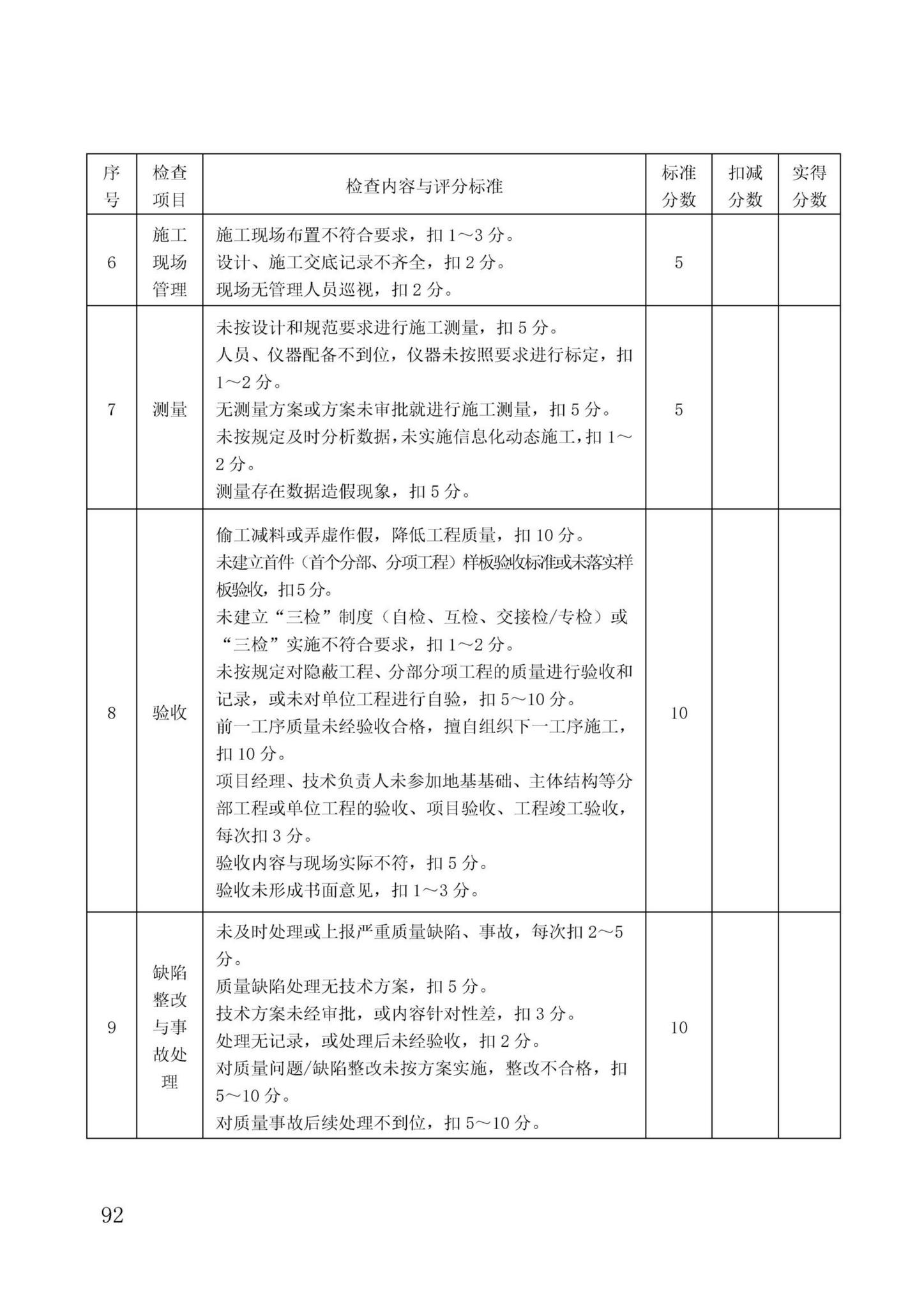 DBJ/T13-371-2021--城市轨道交通工程质量安全文明标准化施工管理标准