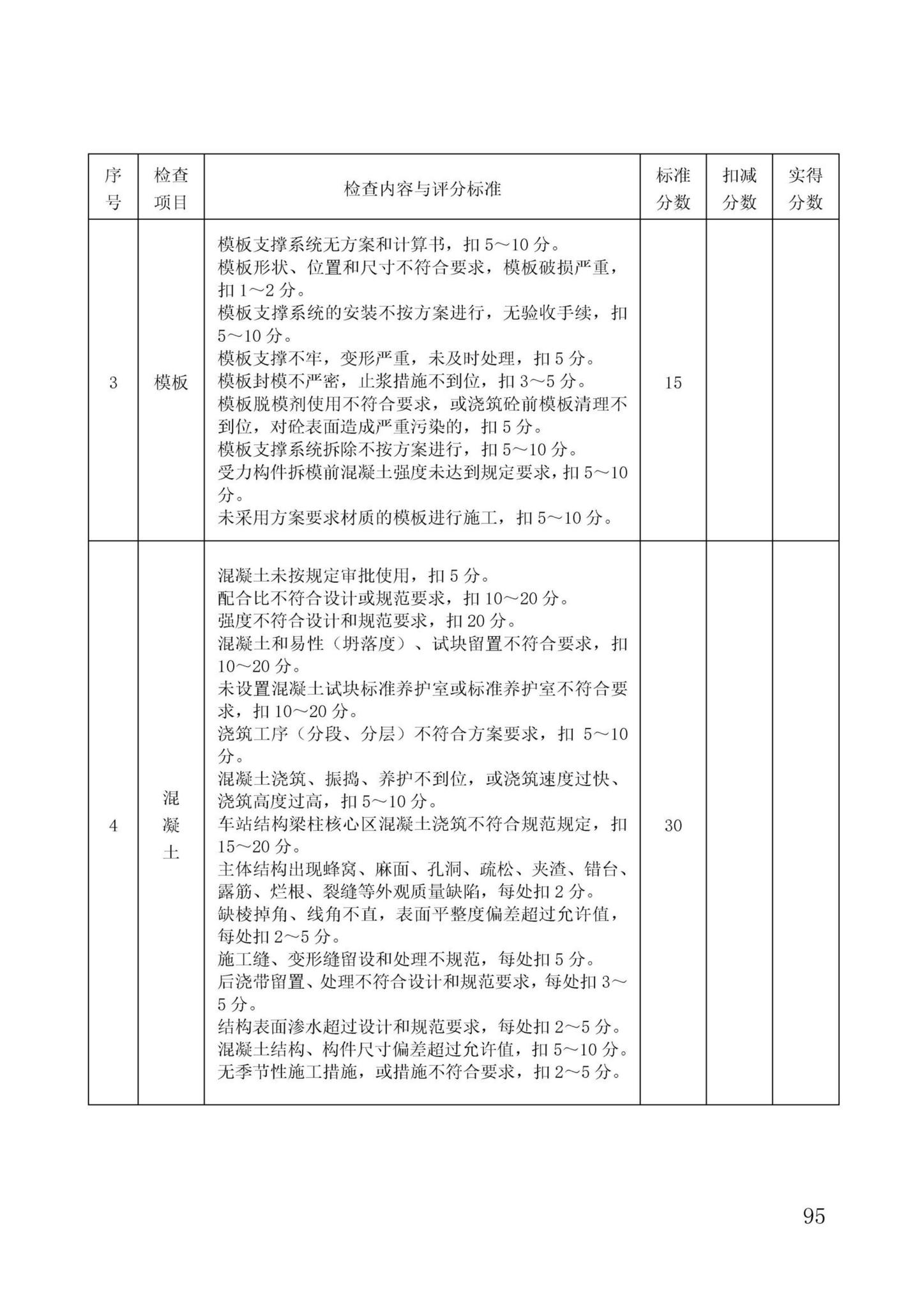 DBJ/T13-371-2021--城市轨道交通工程质量安全文明标准化施工管理标准