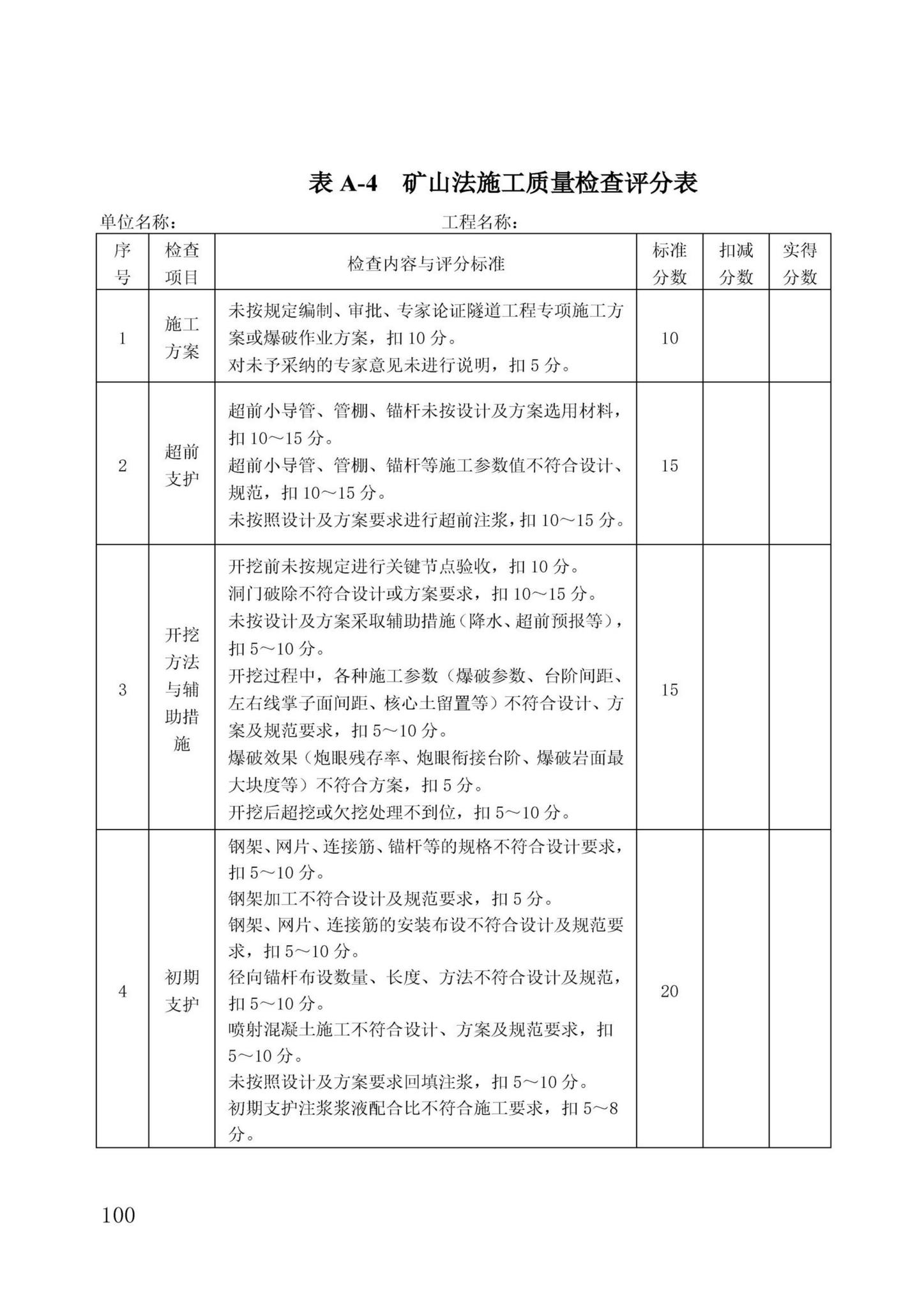 DBJ/T13-371-2021--城市轨道交通工程质量安全文明标准化施工管理标准