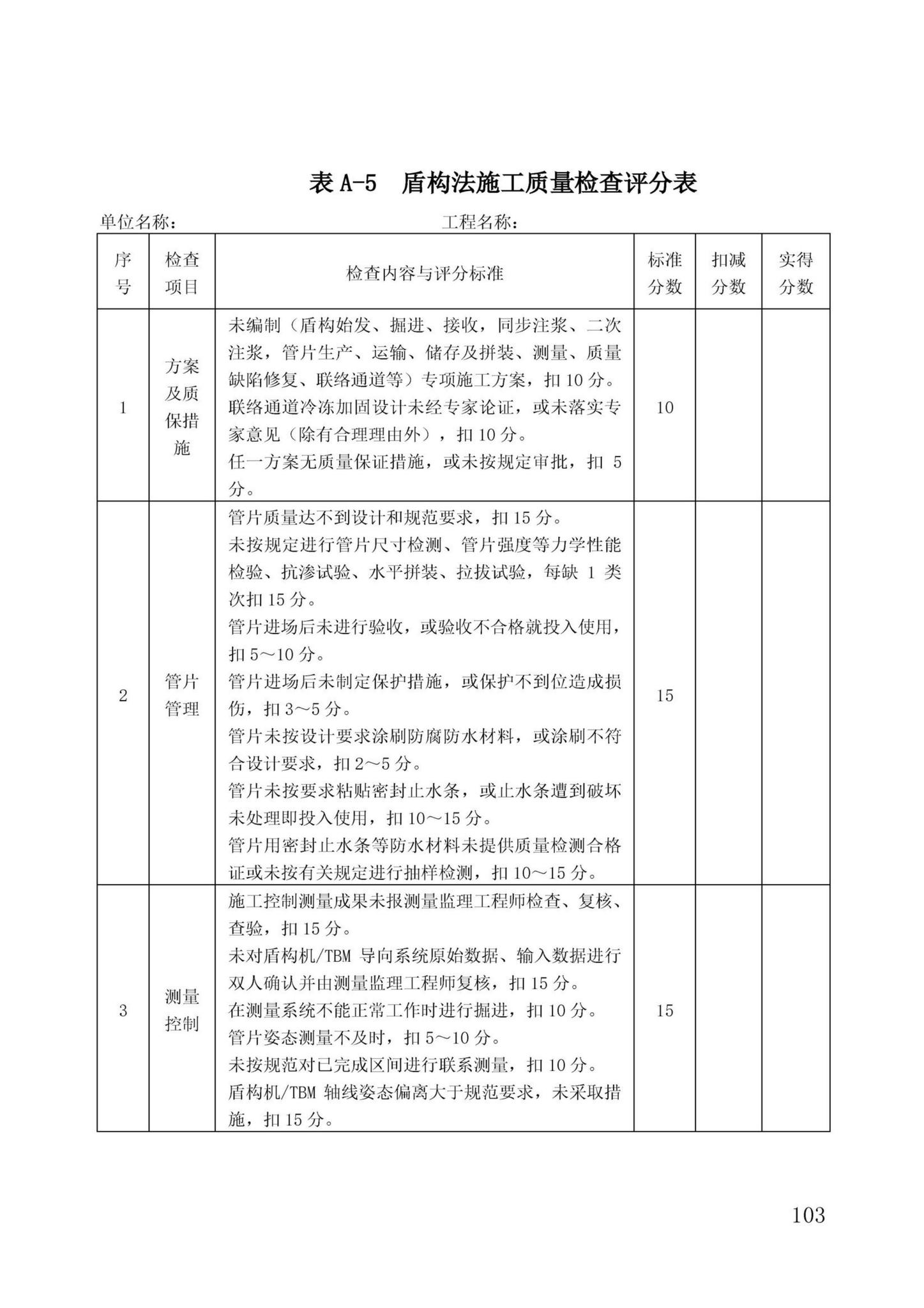 DBJ/T13-371-2021--城市轨道交通工程质量安全文明标准化施工管理标准