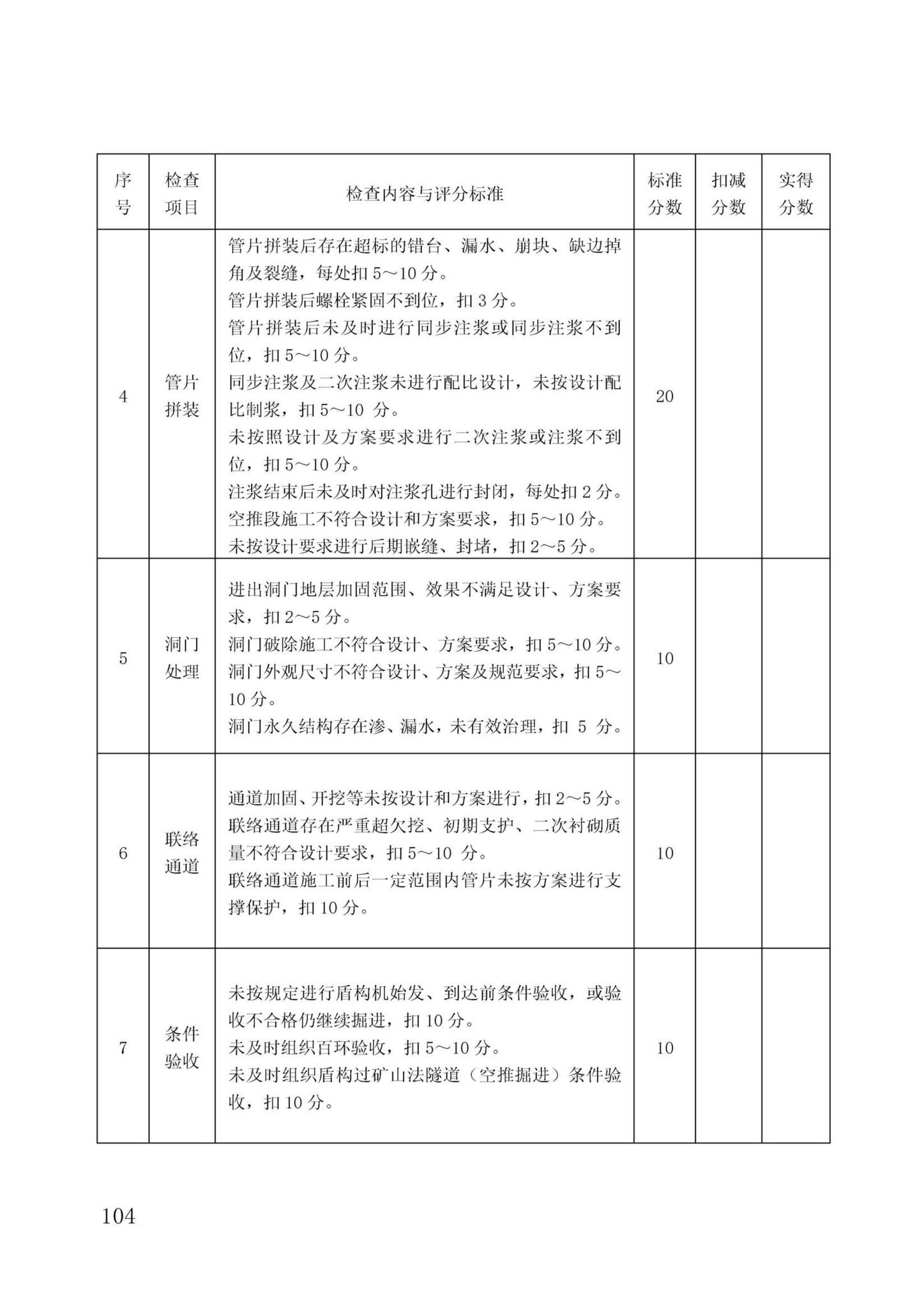 DBJ/T13-371-2021--城市轨道交通工程质量安全文明标准化施工管理标准