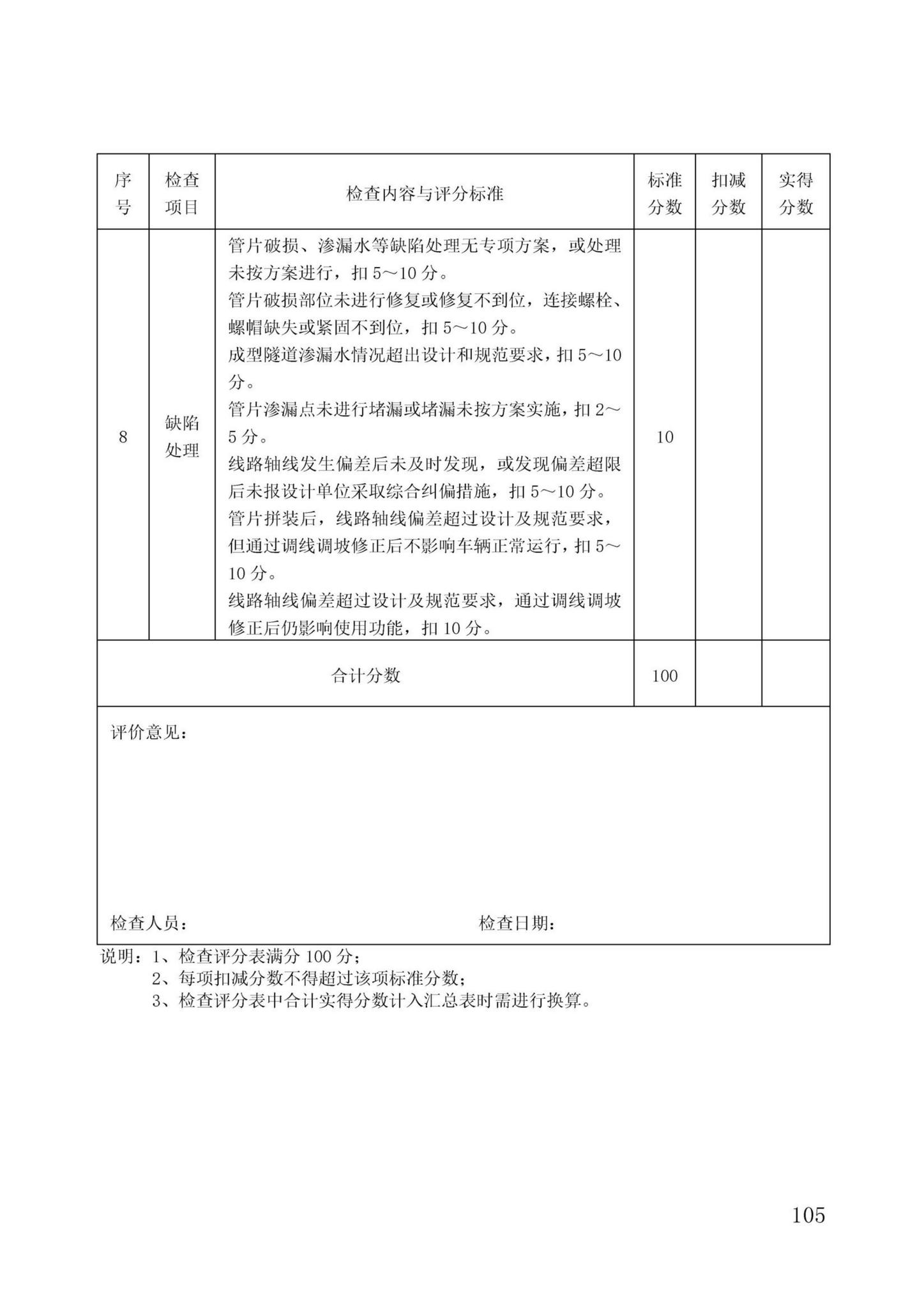 DBJ/T13-371-2021--城市轨道交通工程质量安全文明标准化施工管理标准