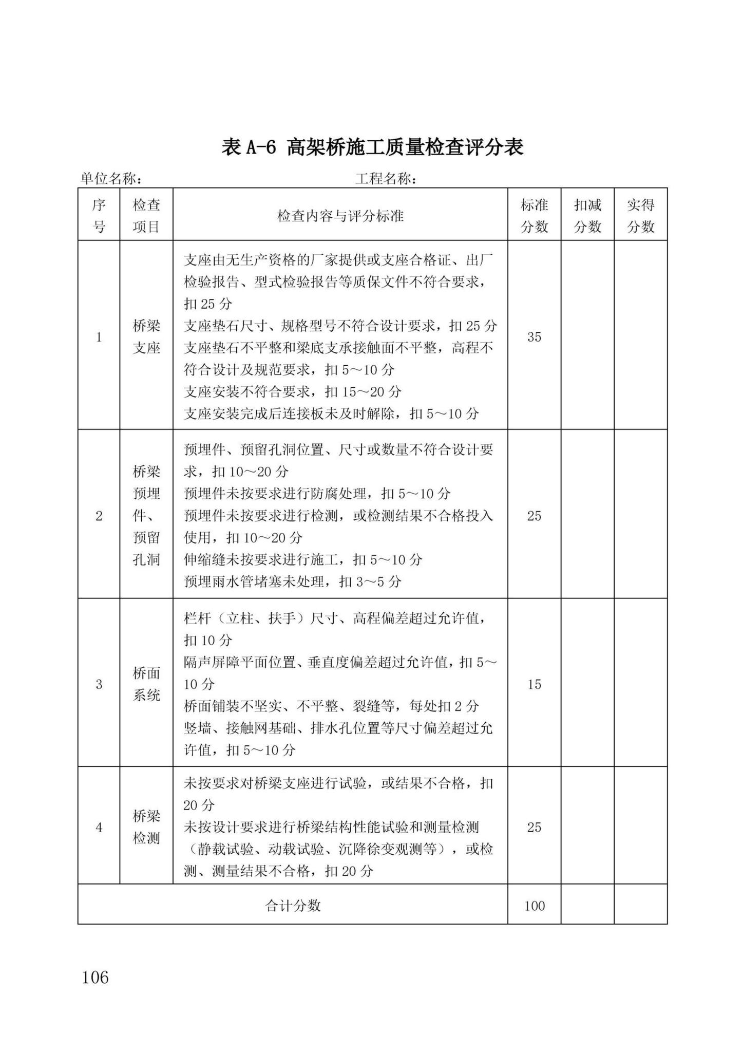 DBJ/T13-371-2021--城市轨道交通工程质量安全文明标准化施工管理标准