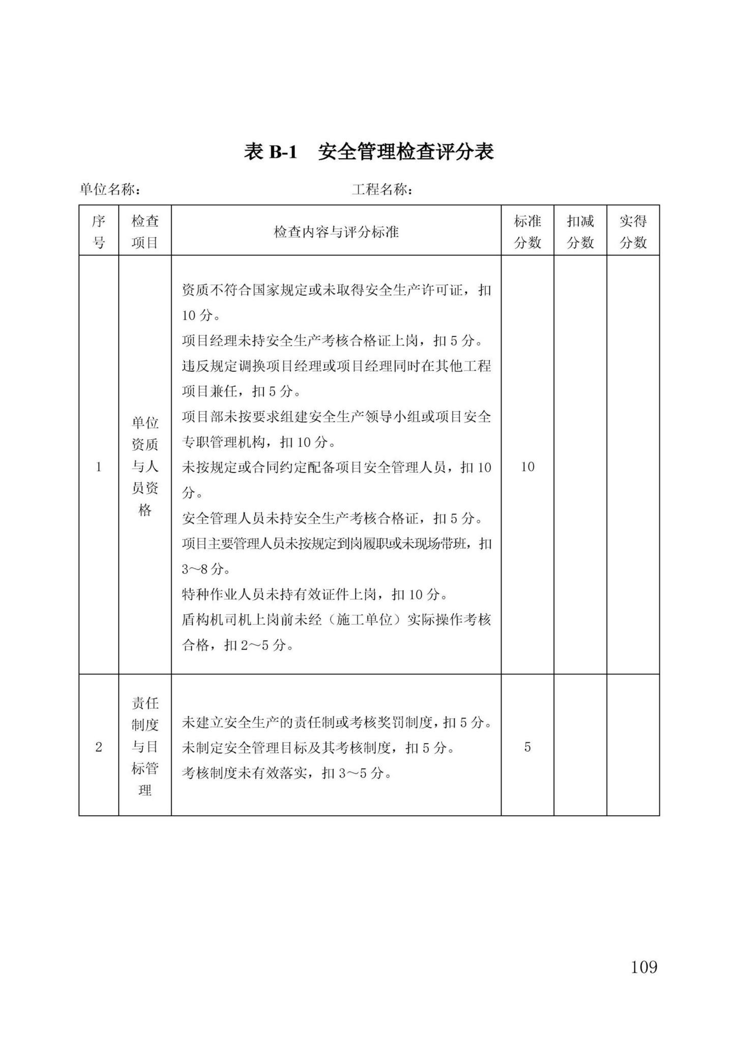 DBJ/T13-371-2021--城市轨道交通工程质量安全文明标准化施工管理标准