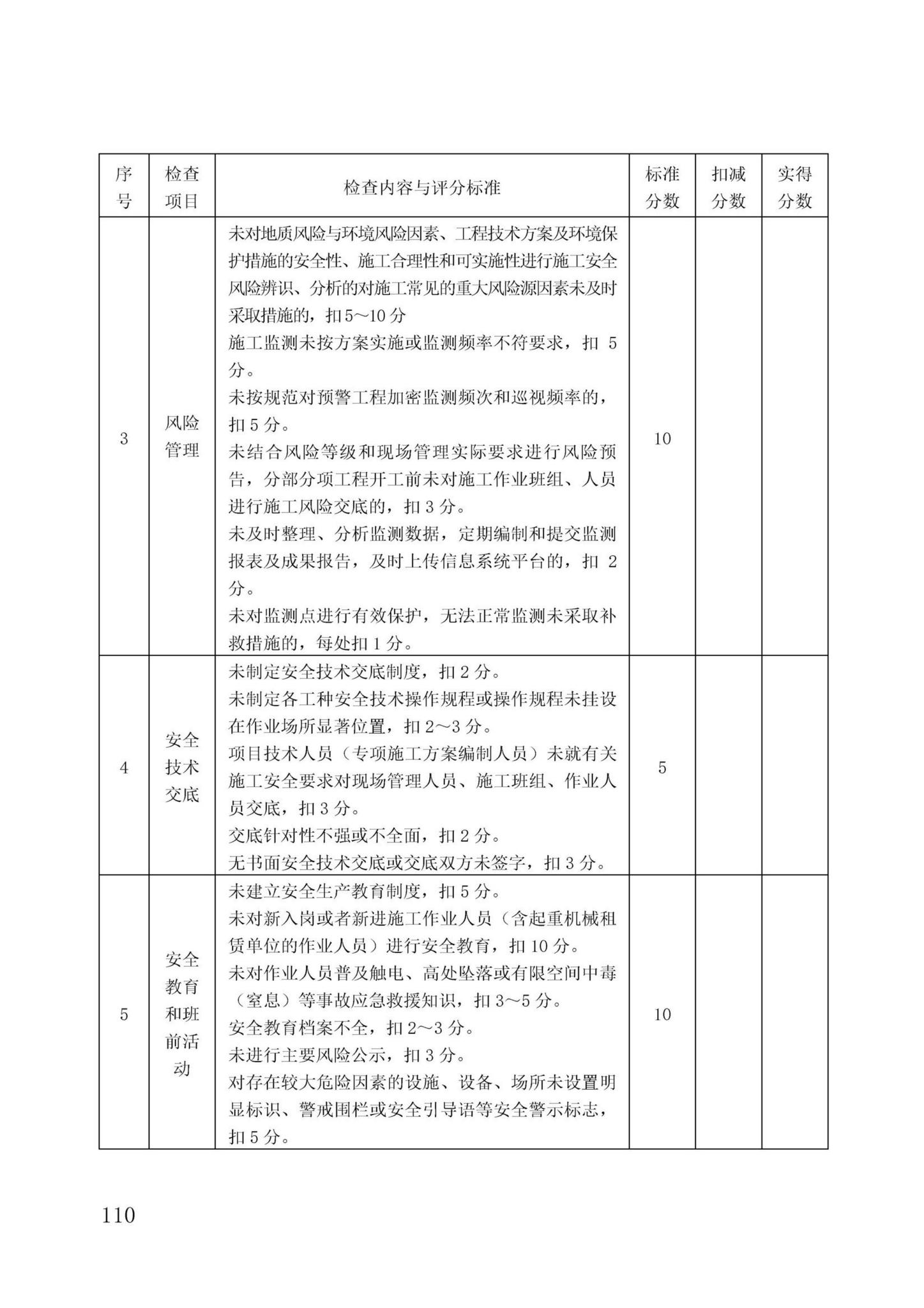 DBJ/T13-371-2021--城市轨道交通工程质量安全文明标准化施工管理标准