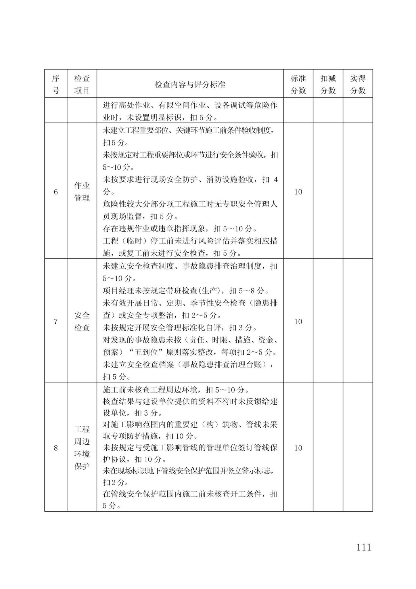 DBJ/T13-371-2021--城市轨道交通工程质量安全文明标准化施工管理标准