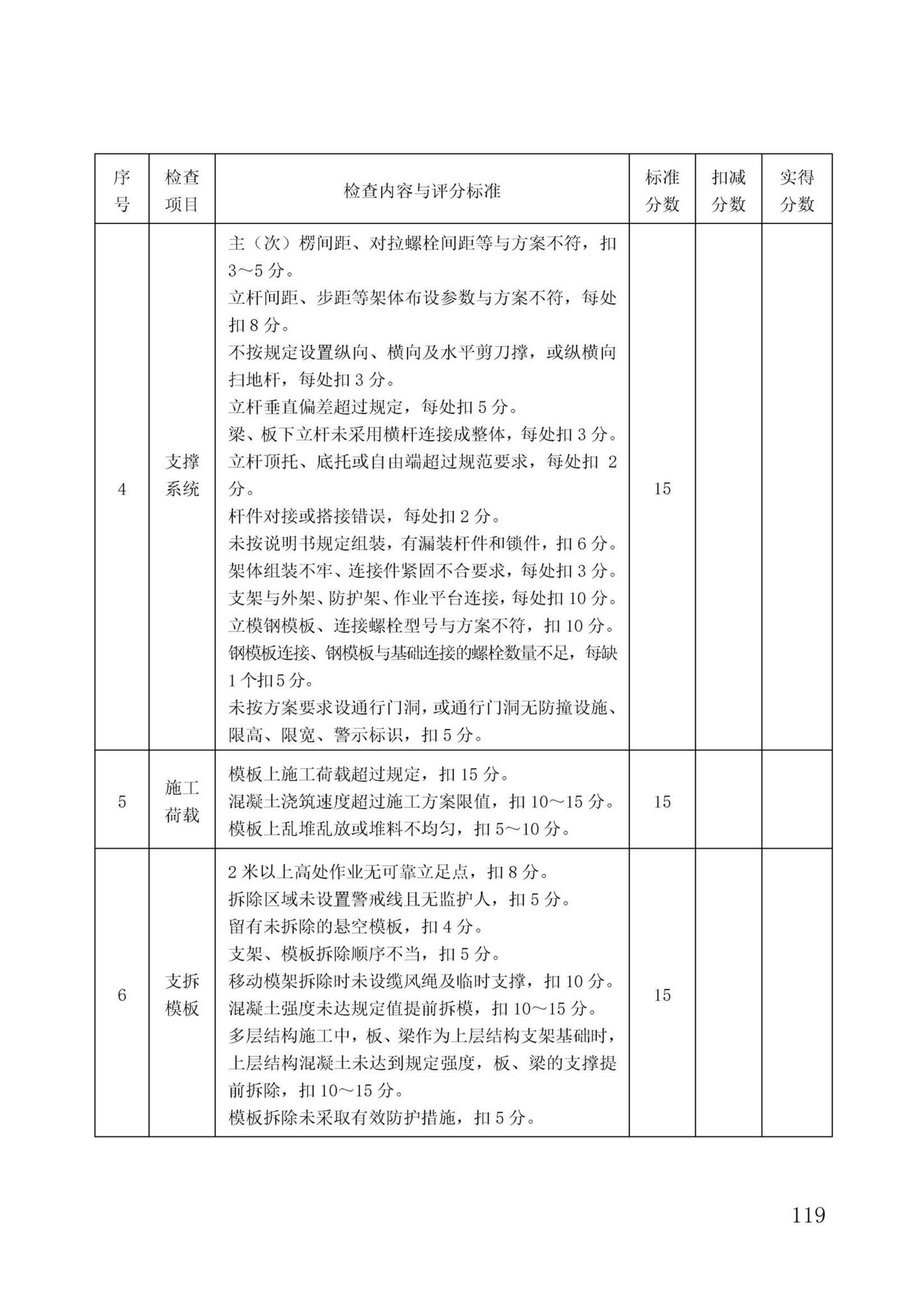 DBJ/T13-371-2021--城市轨道交通工程质量安全文明标准化施工管理标准