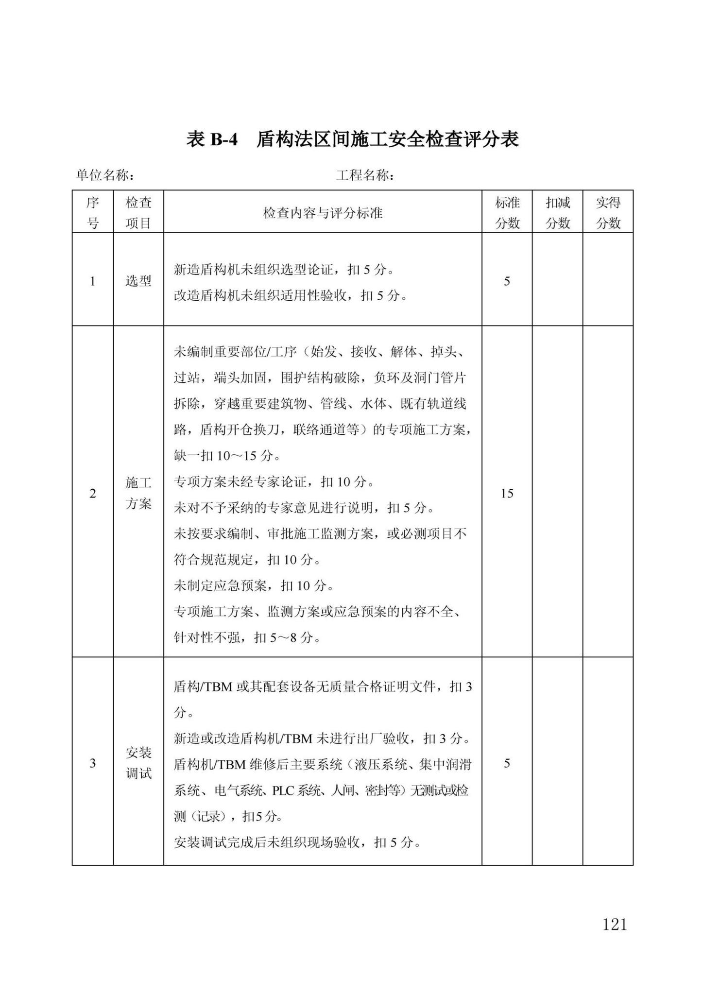 DBJ/T13-371-2021--城市轨道交通工程质量安全文明标准化施工管理标准