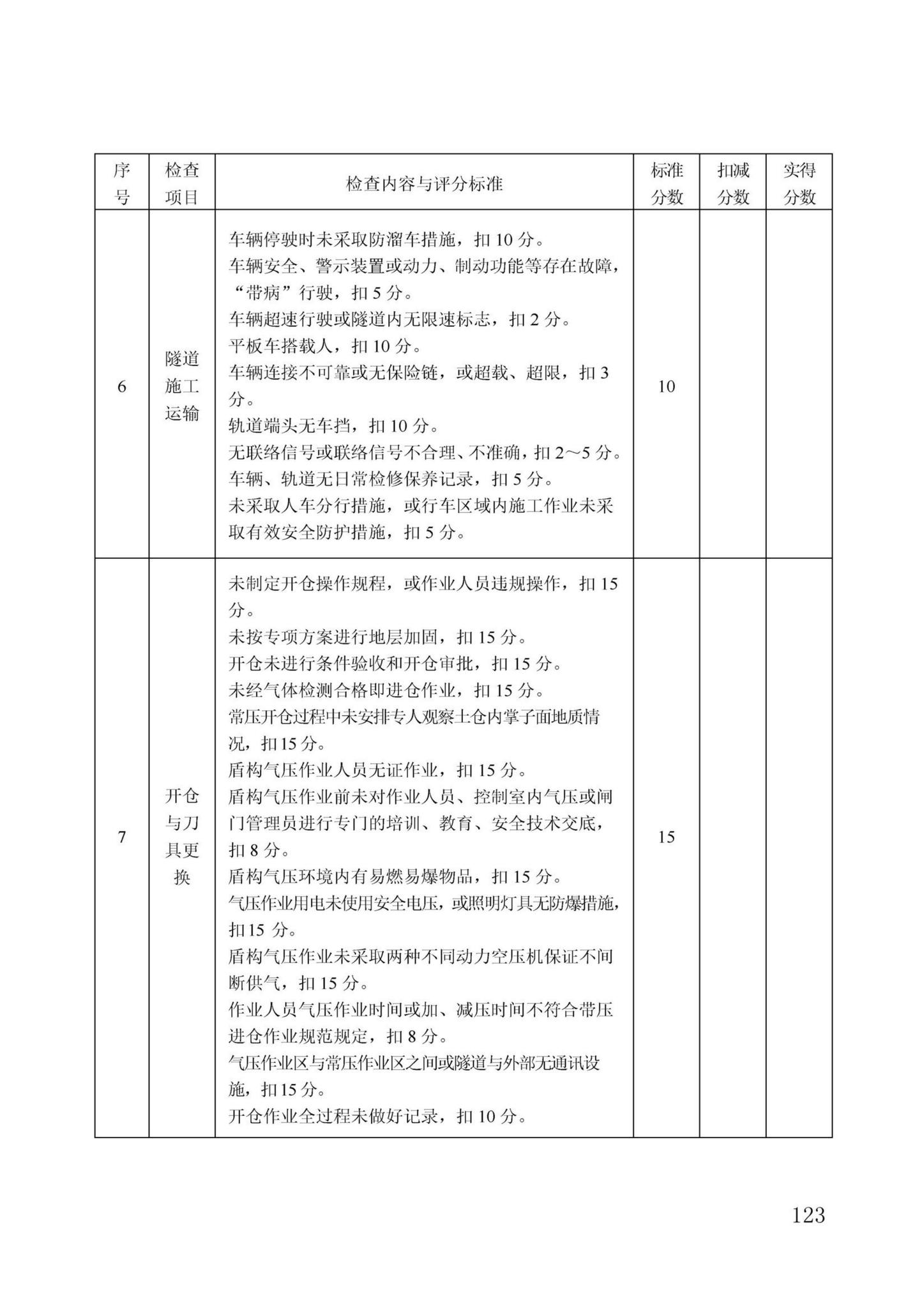 DBJ/T13-371-2021--城市轨道交通工程质量安全文明标准化施工管理标准