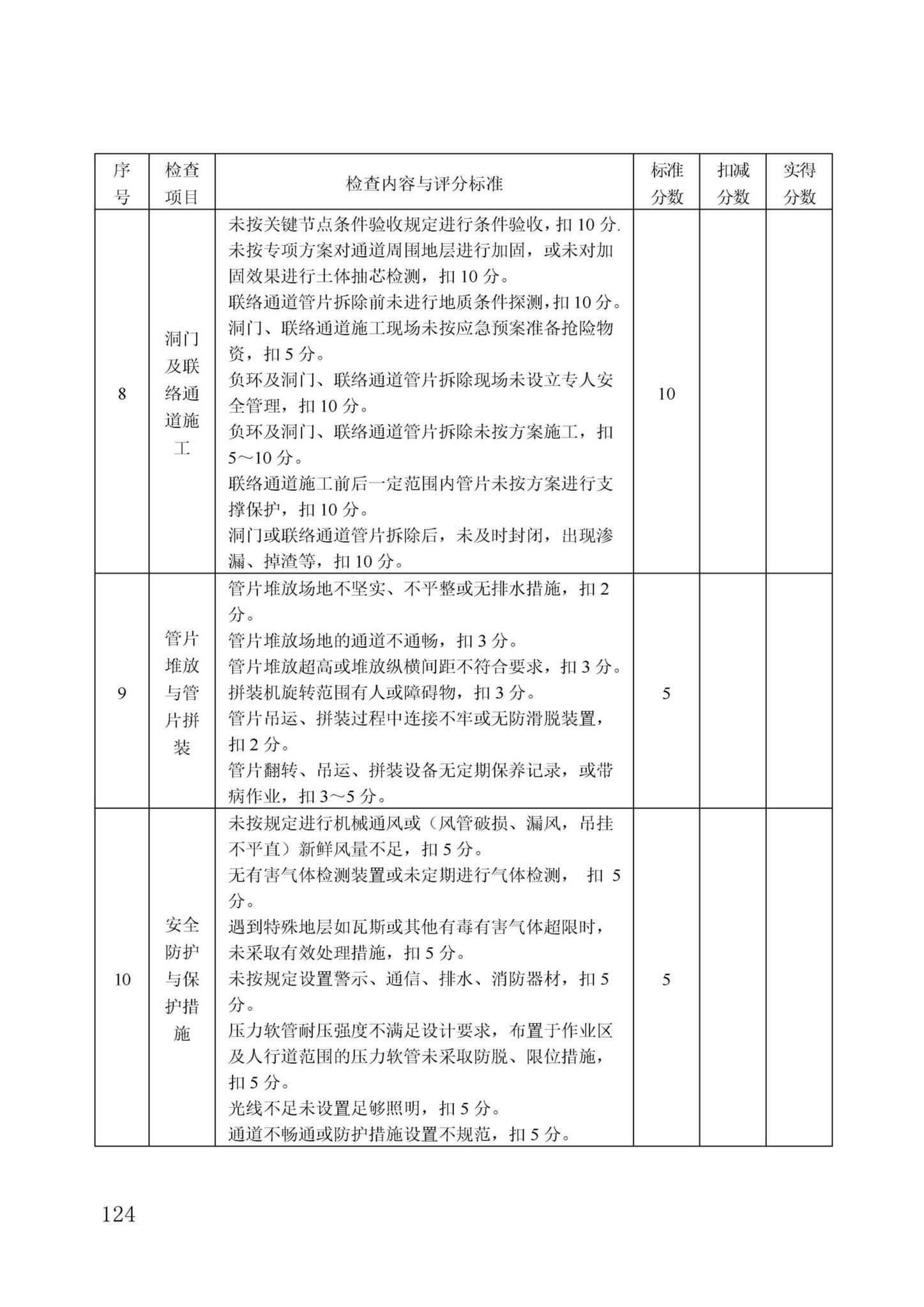 DBJ/T13-371-2021--城市轨道交通工程质量安全文明标准化施工管理标准