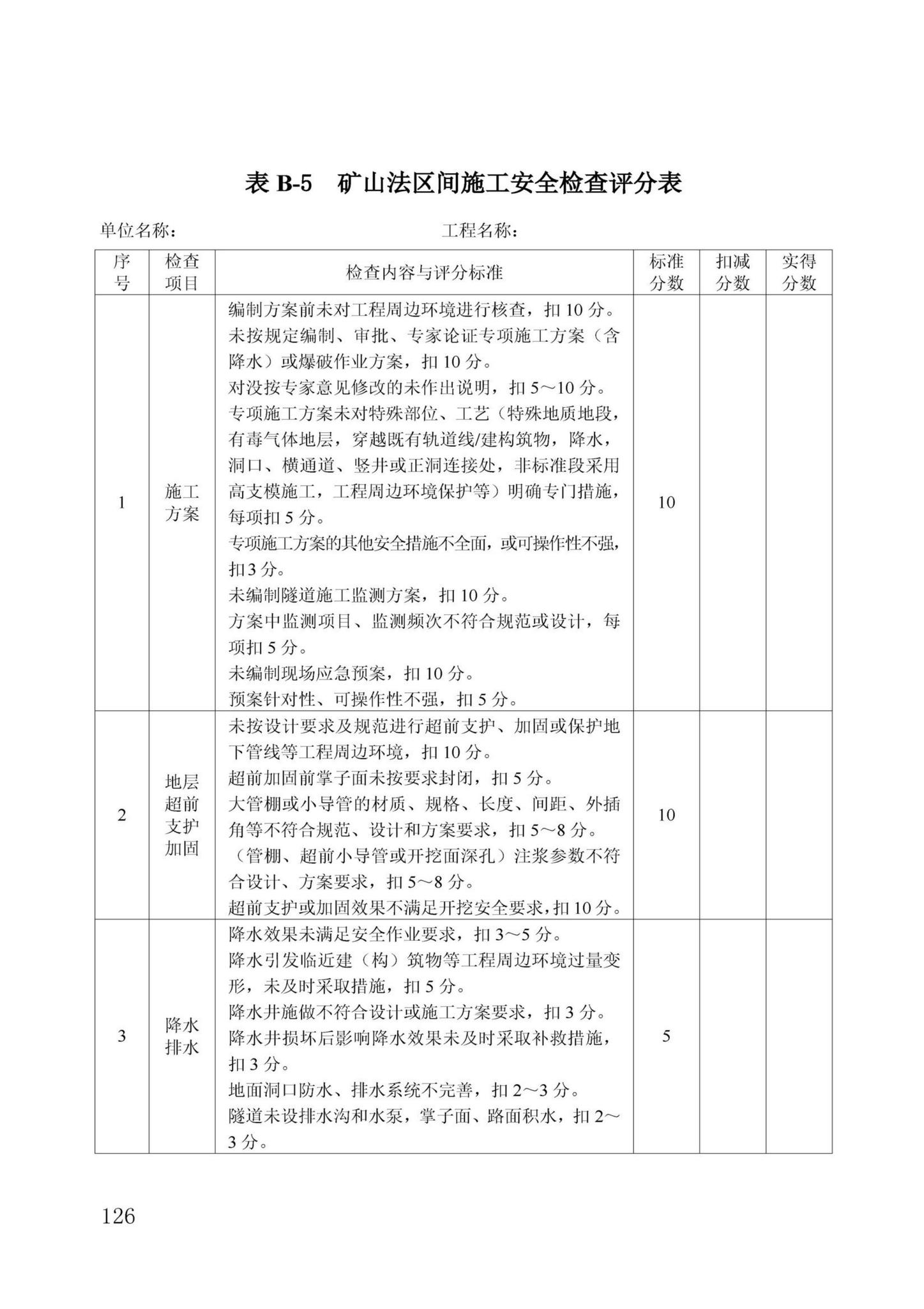 DBJ/T13-371-2021--城市轨道交通工程质量安全文明标准化施工管理标准