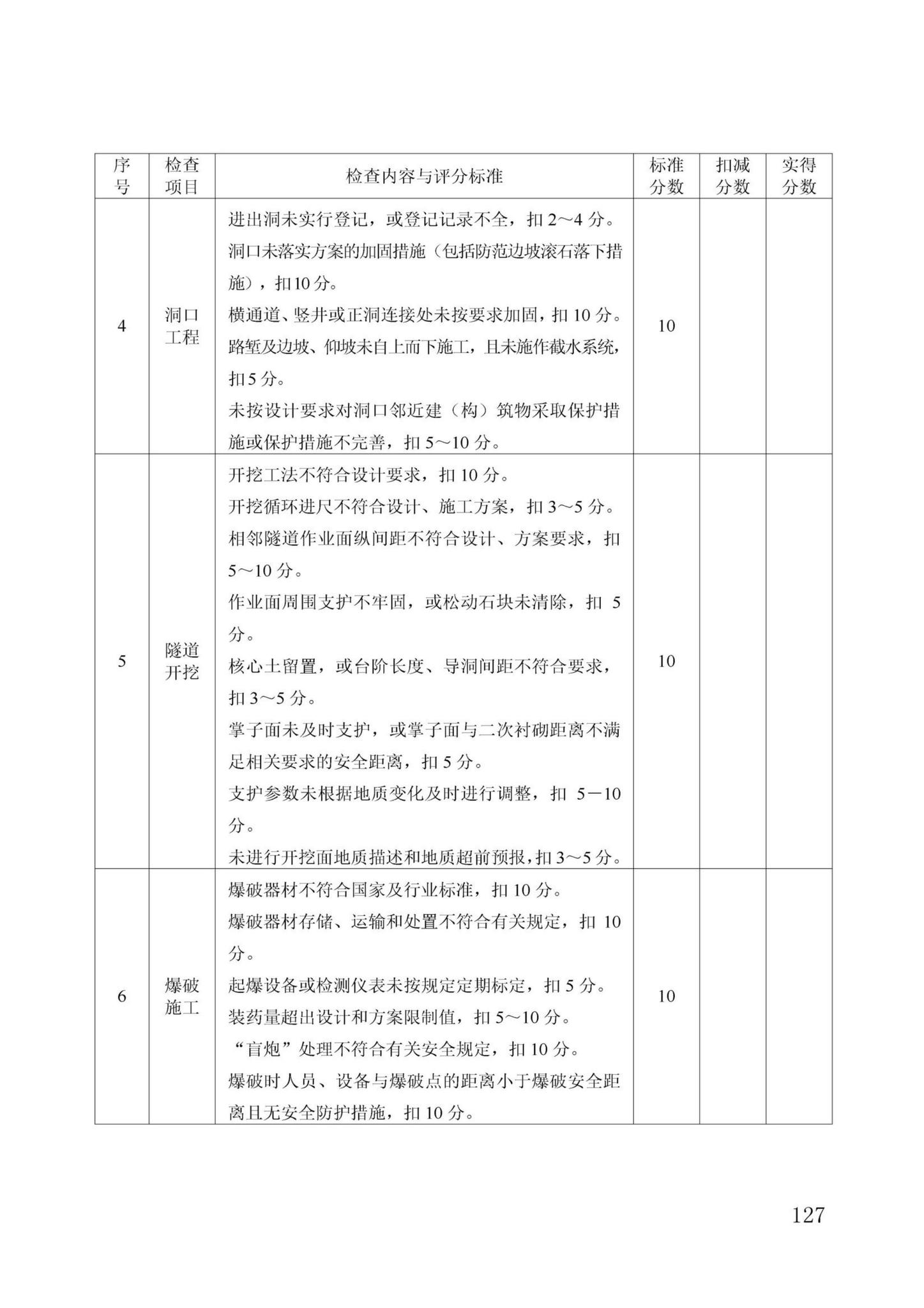 DBJ/T13-371-2021--城市轨道交通工程质量安全文明标准化施工管理标准