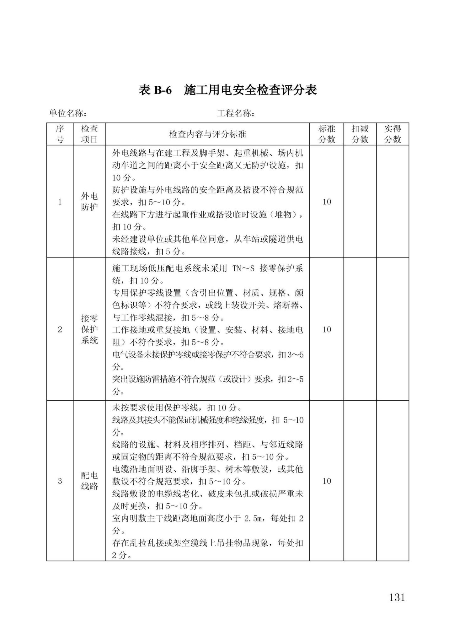 DBJ/T13-371-2021--城市轨道交通工程质量安全文明标准化施工管理标准