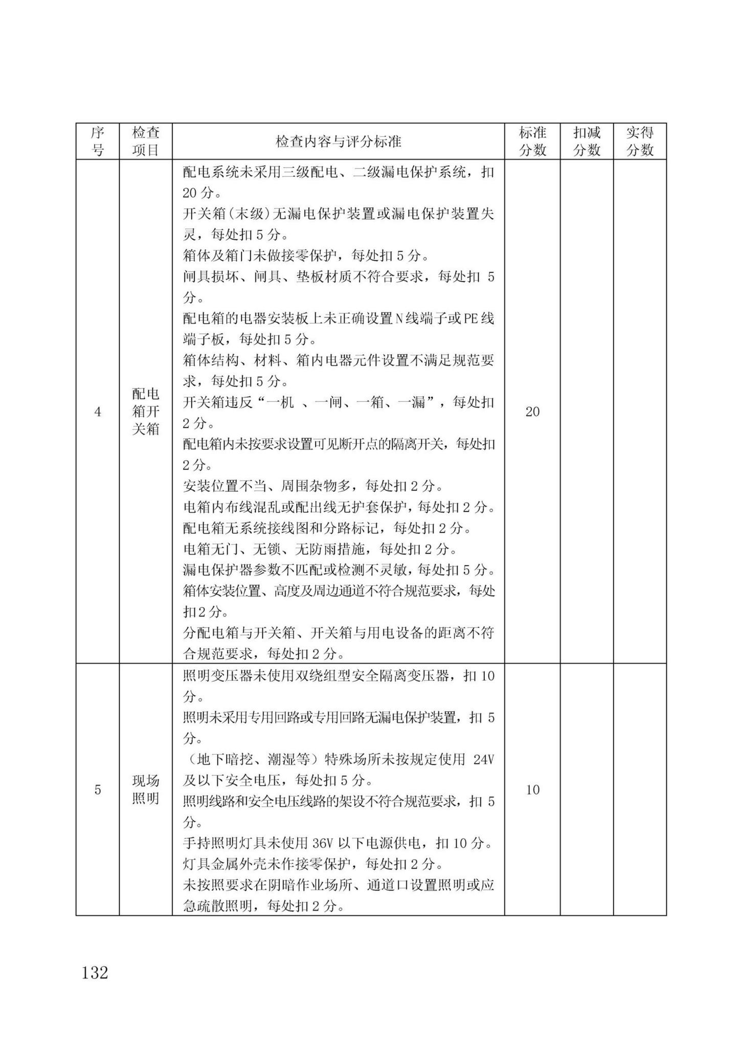 DBJ/T13-371-2021--城市轨道交通工程质量安全文明标准化施工管理标准