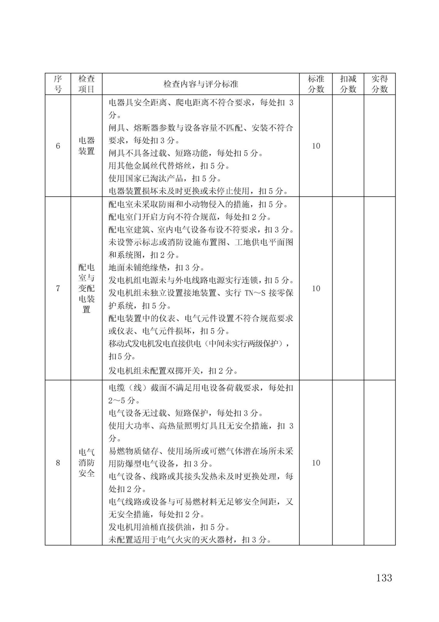 DBJ/T13-371-2021--城市轨道交通工程质量安全文明标准化施工管理标准