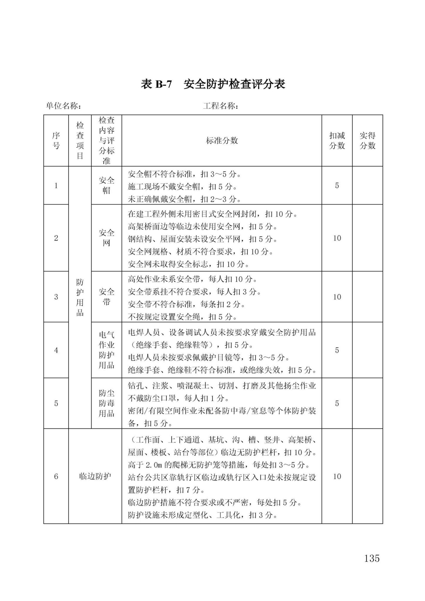 DBJ/T13-371-2021--城市轨道交通工程质量安全文明标准化施工管理标准