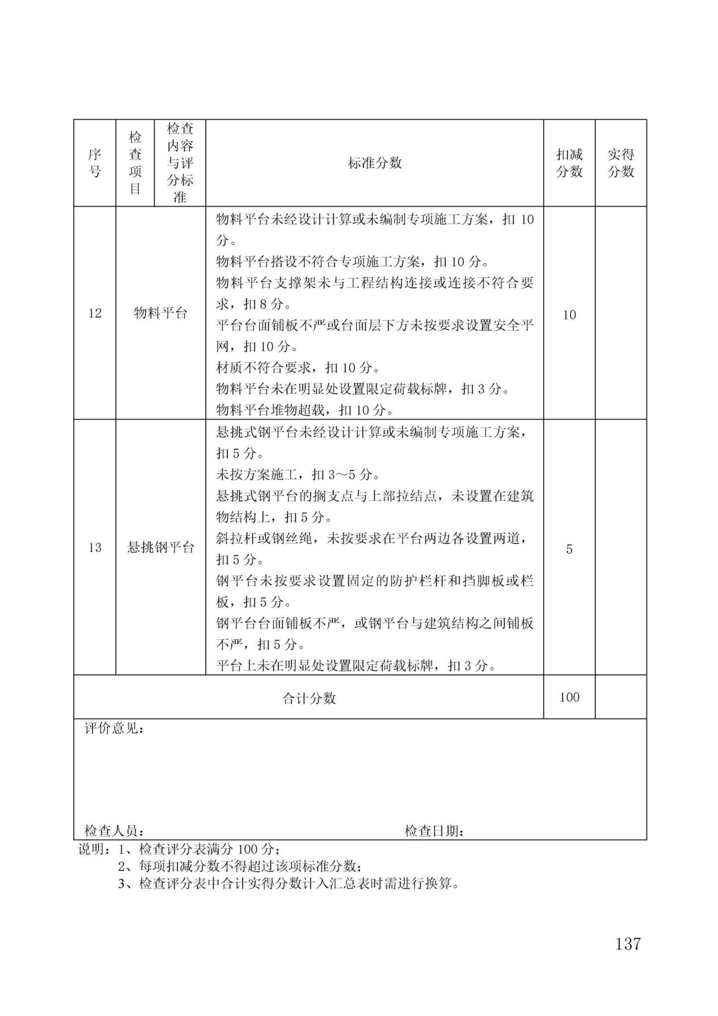 DBJ/T13-371-2021--城市轨道交通工程质量安全文明标准化施工管理标准